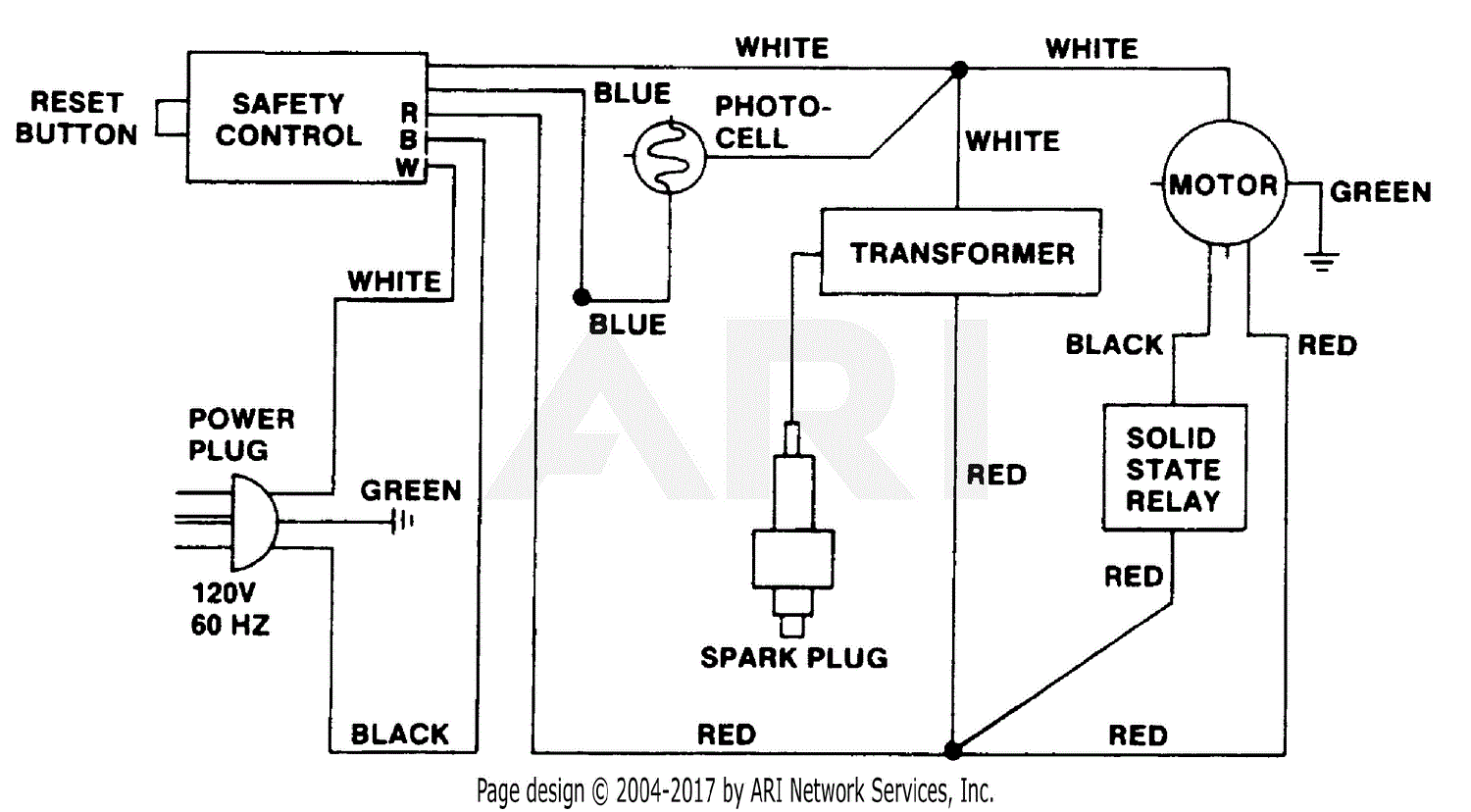 41 Motor Space Heater Connection Diagram - Wiring Diagram Online Source