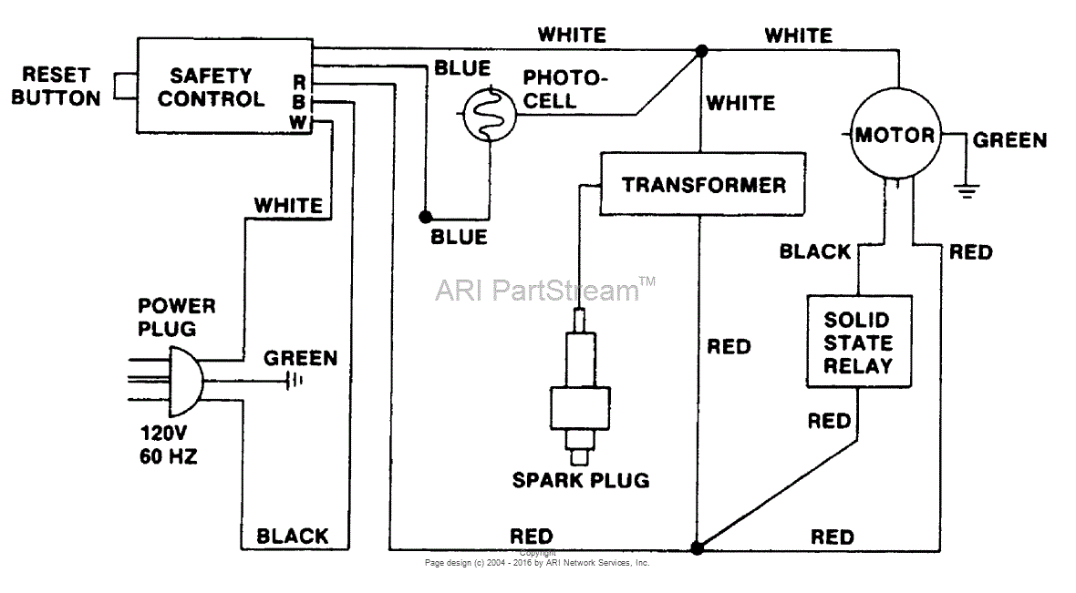 Homelite HH150 Portable Space Heater UT-65045 Parts Diagram for Wiring ...