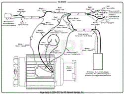 Pressure Washer Burner Wiring Diagram from az417944.vo.msecnd.net