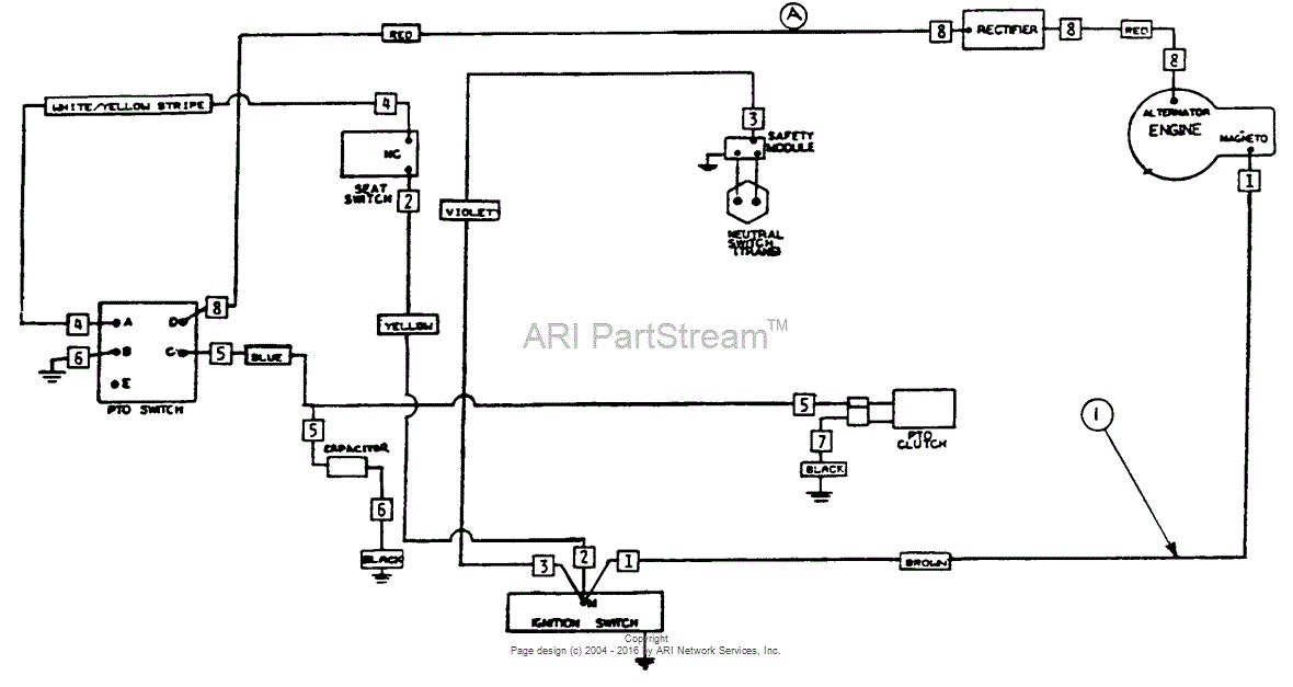 Homelite Jr830 Riding Mower Ut 32020 Parts Diagram For Wiring Diagram