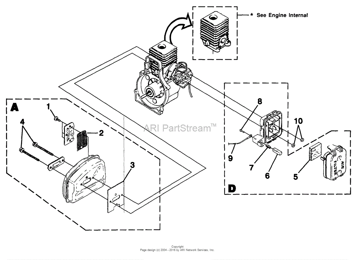 Homelite TrimLite String Trimmer UT-20721 Parts Diagram for Muffler ...