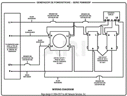 Homelite PS906025P PowerStroke 6,000 Watt Generator Parts Diagrams