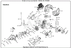 Homelite RY64400 4-Cycle Cultivator Parts Diagrams