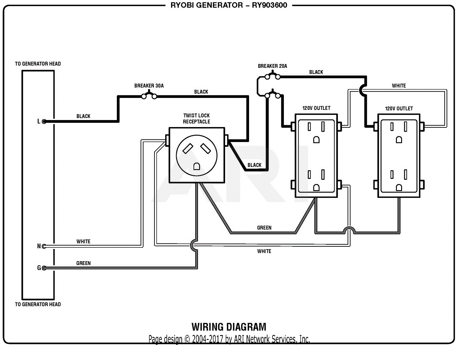 Homelite Ry903600 Inverter Generator Mfg No 090930278 12 13 18 Rev 12 Parts Diagram For