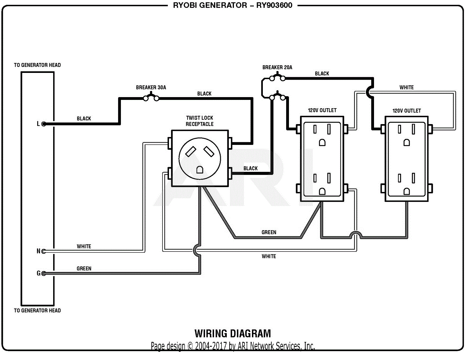 Homelite RY903600 Inverter Generator Mfg. No. 090930294 12-4-18 (Rev:07 ...