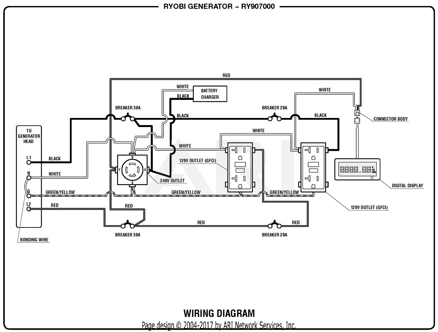 Diagram Portable Generator U2013 Circuit Wiring Diagrams Wiring Diagram Full Version Hd Quality Wiring Diagram Howtoebooksdownload Scarpedacalcionikescontate It