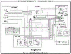 Homelite RYi2200A Digital Inverter Generator Mfg. No. 090930303 3-31-17 (REV:03)  Parts Diagram for Wiring Diagram