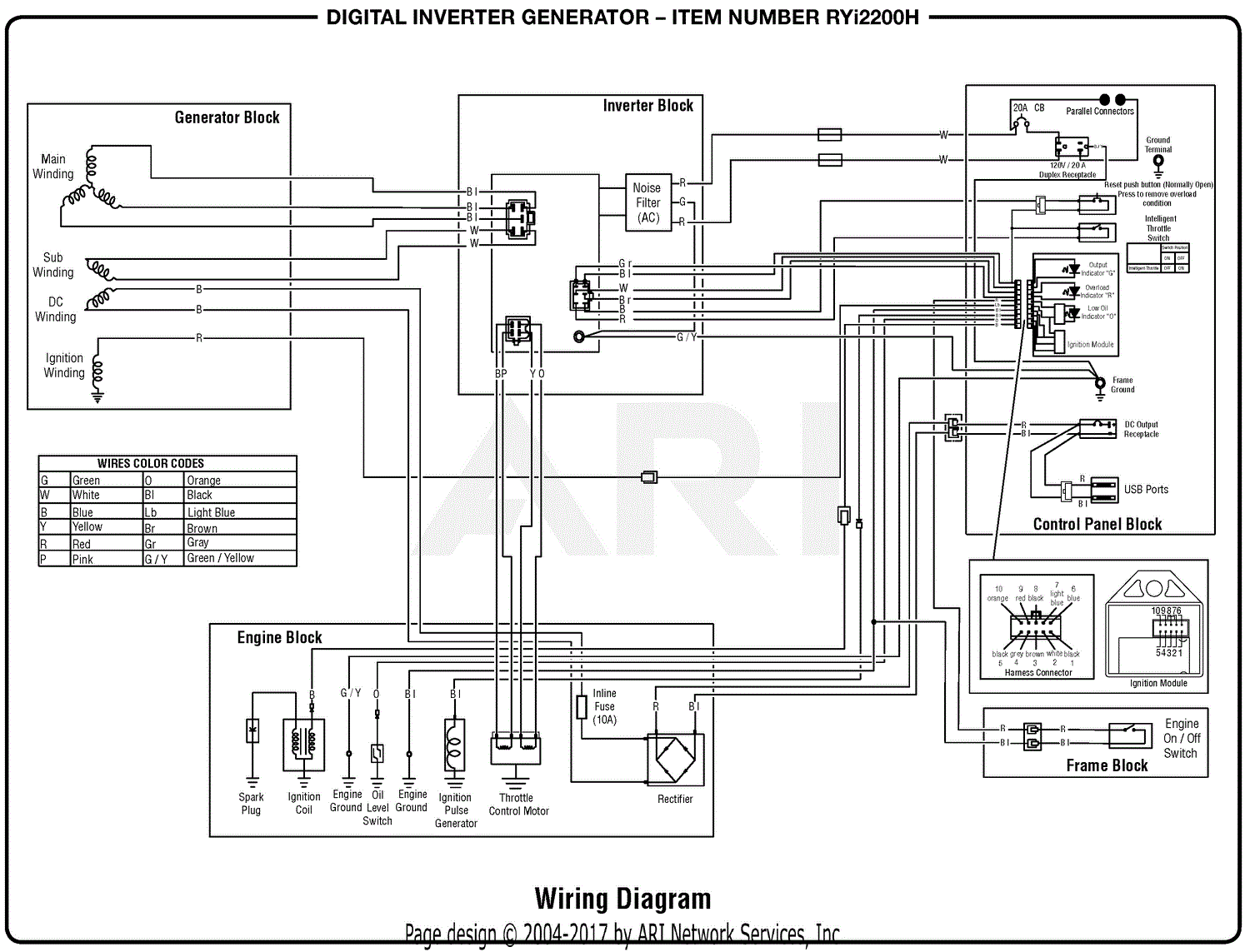Homelite RYi2200H Digital Inverter Generator Mfg. No ... generator wiring diagram 