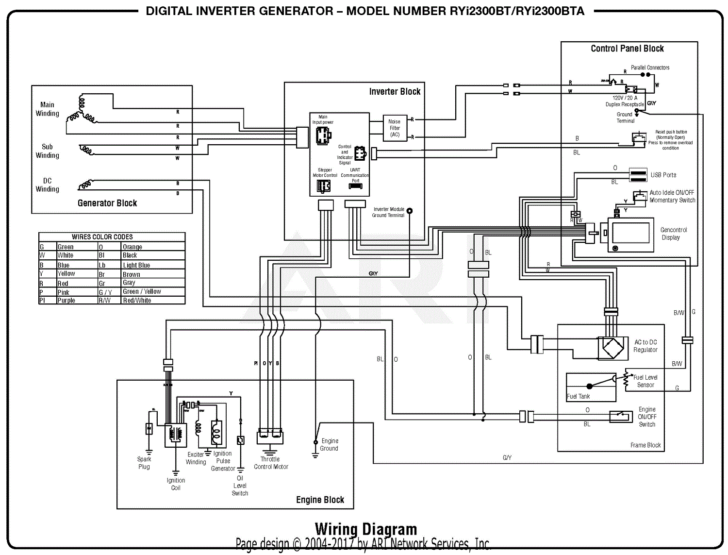 Diagram  Simple Generator Wiring Diagram Full Version Hd