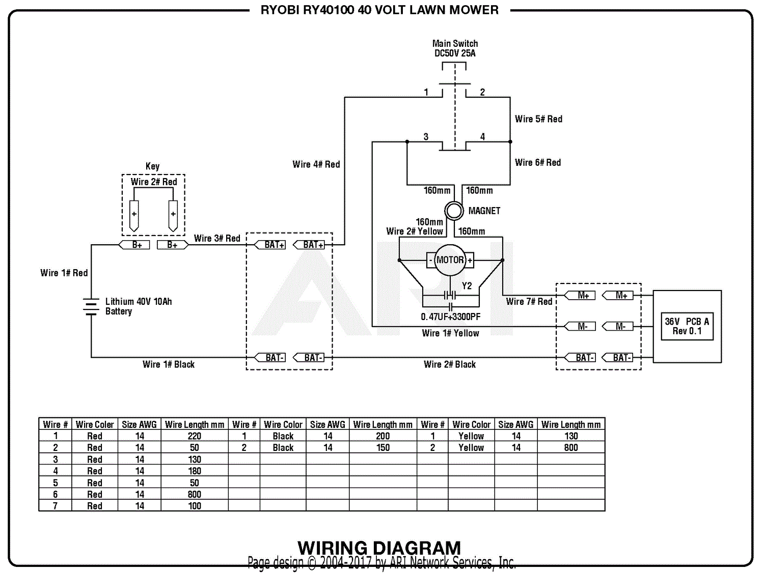 Homelite Ry40100 40 Volt Lawn Mower Parts Diagram For