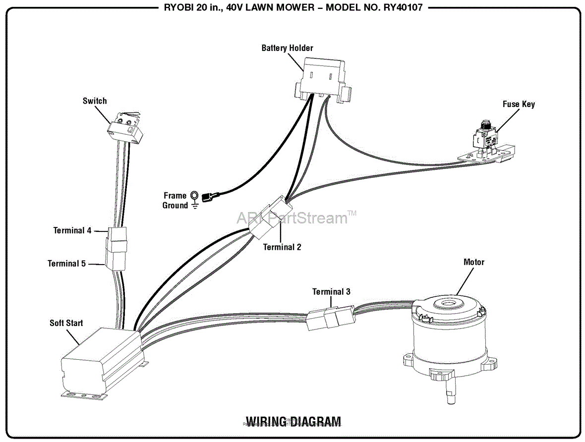 Homelite Ry40107 20 In  40 Volt Lawn Mower Parts Diagram