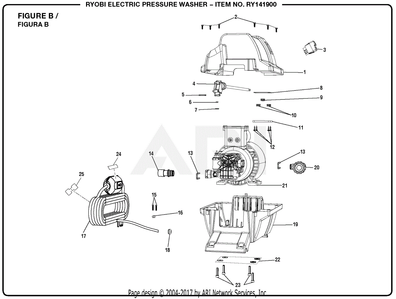 ryobi pressure washer 3000 psi manual