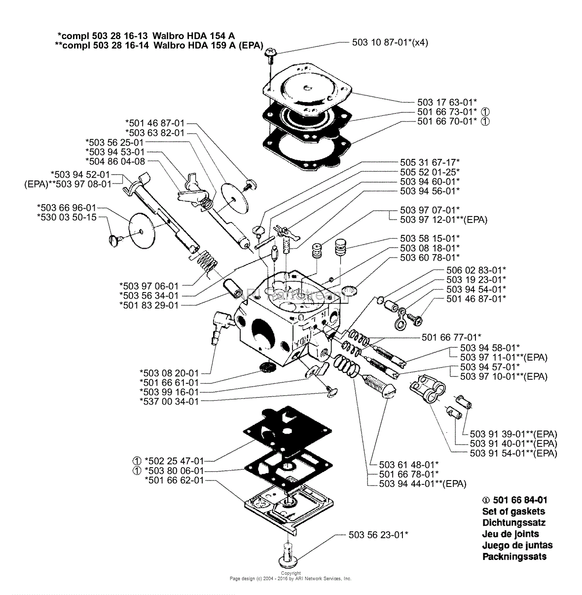 Husqvarna chainsaw carburetor adjustment diagram