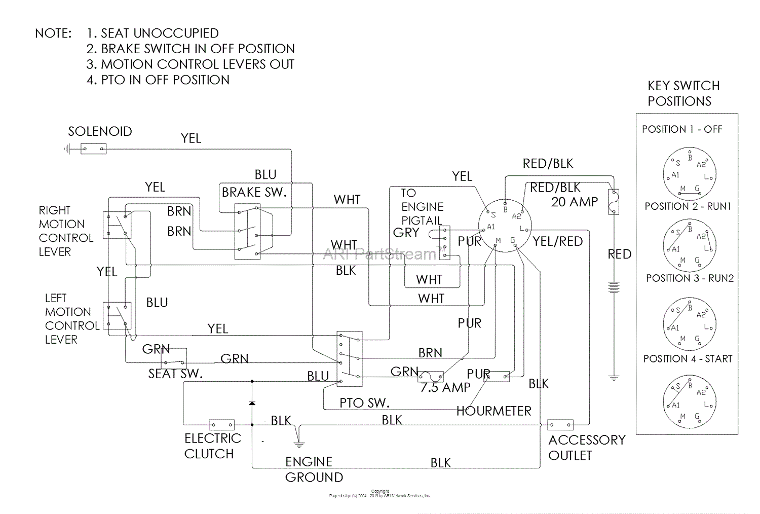 Husqvarna EZ 4822 (968999696) (2008-08) Parts Diagram for Schematic