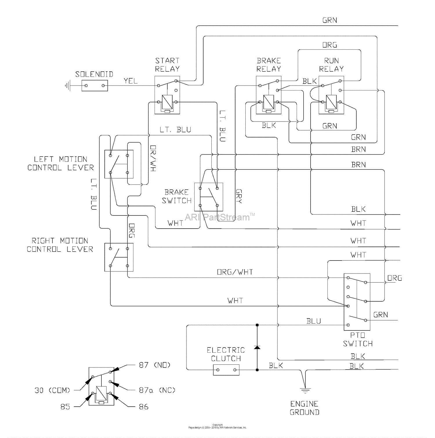 Husqvarna Iz Tskaa Parts Diagram For