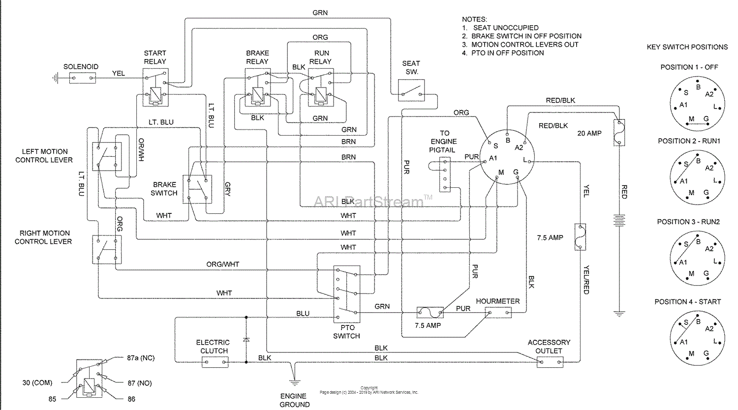 Husqvarna LZ 30 (968999677) (2007-12) Parts Diagram for Schematic