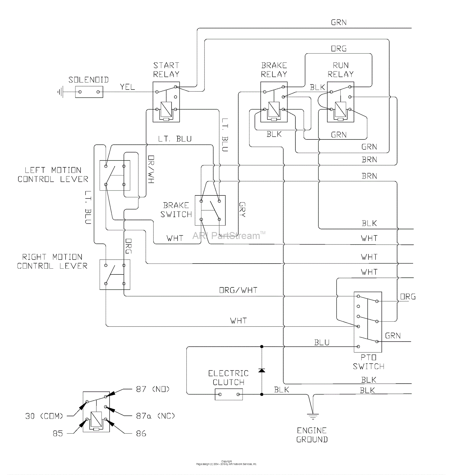 Husqvarna LZ 7227 TKOA (968999272) (2006-04) Parts Diagram for ...