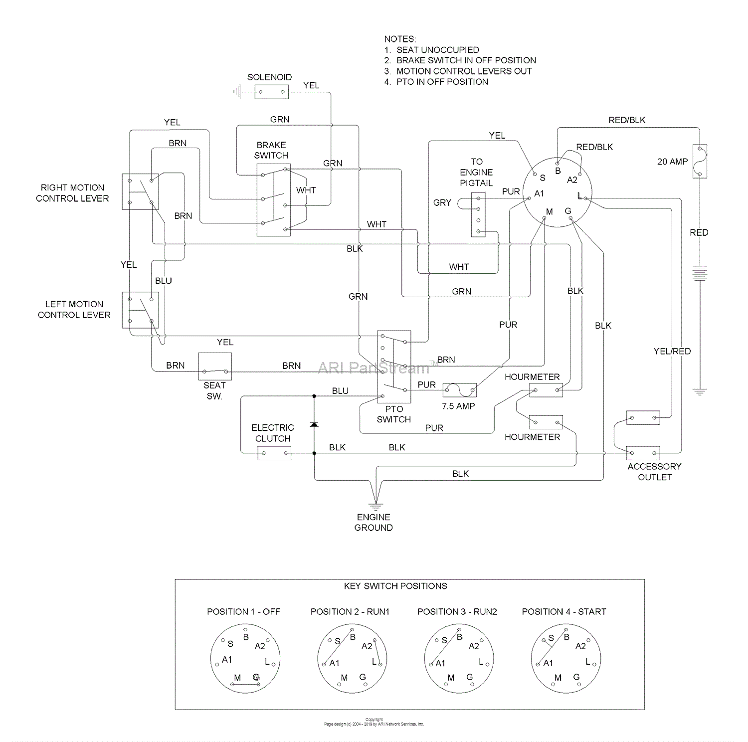 Husqvarna MZ 5225 (968999717) (2007-11) Parts Diagram for Schematic