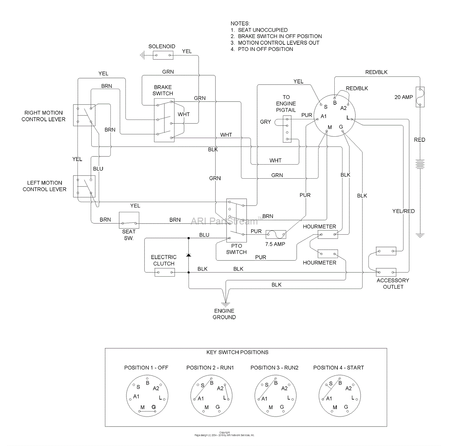 Husqvarna MZ 6125 (968999718) (2007-11) Parts Diagram for Schematic