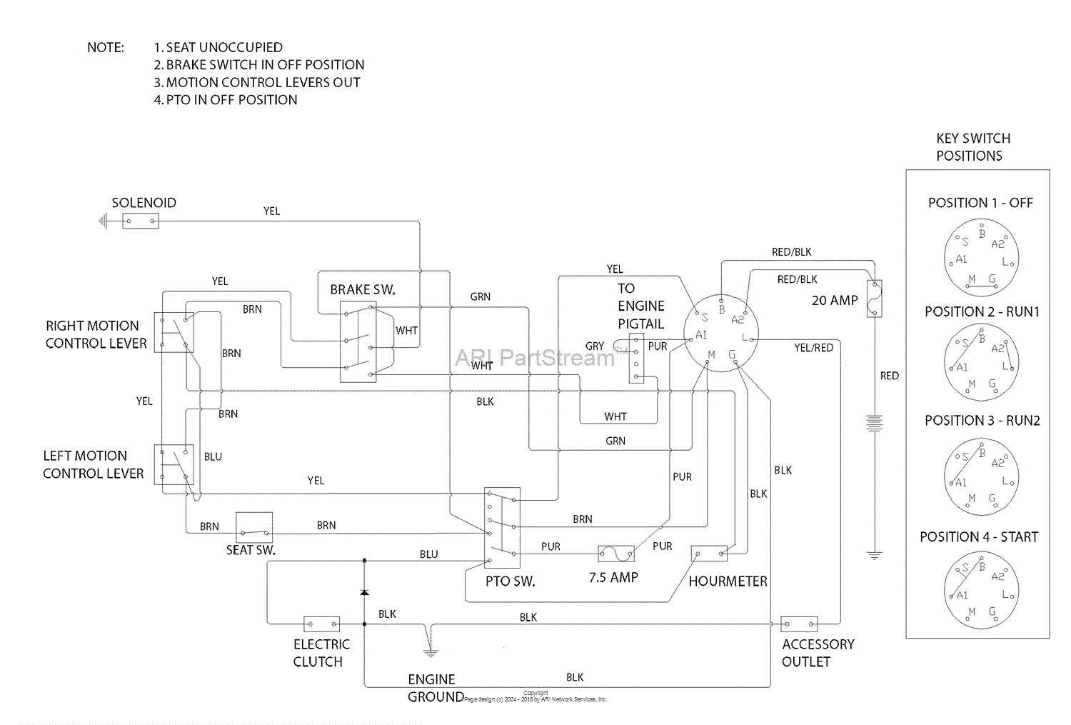 Husqvarna Z 4218 (968999281) (2007-04) Parts Diagram for Schematic For ...