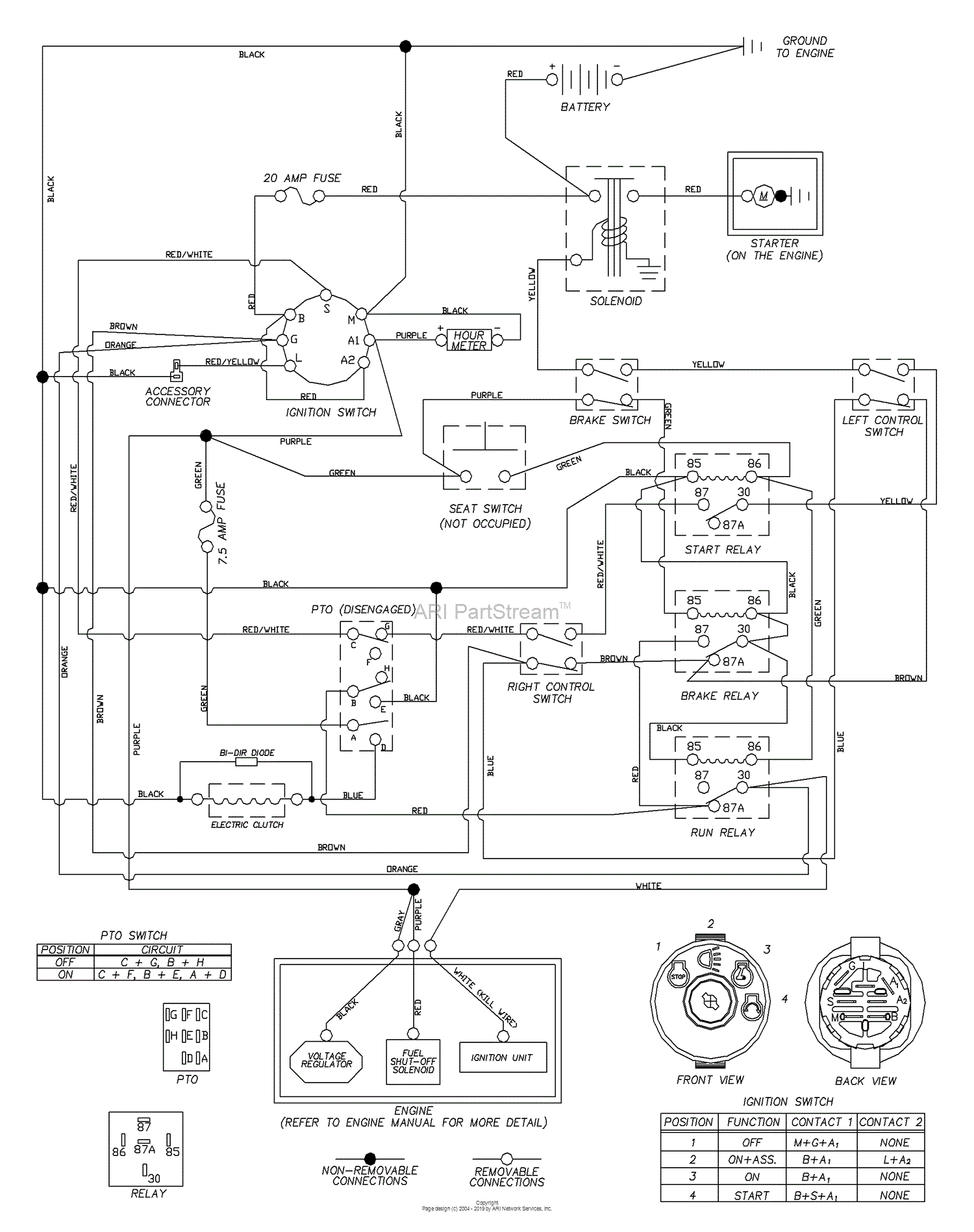 Husqvarna Z 4818 BIA (968999250) (2005-08) Parts Diagram for Wiring  Schematic  Husqvarna Rz4623 Wiring Diagram    Jacks Small Engines