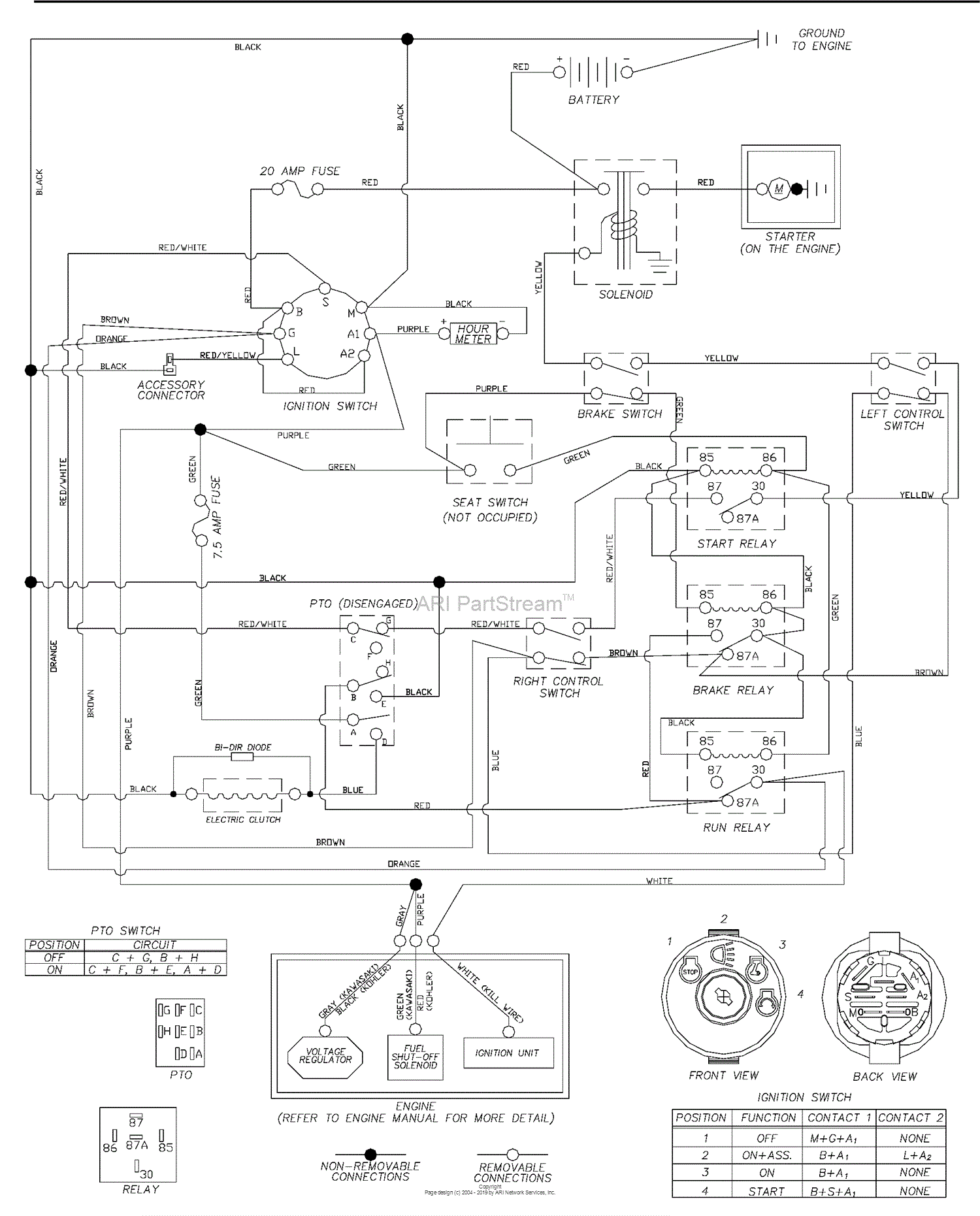 Husqvarna Z4219 968999511 2007 04 Parts Diagram For Schematic