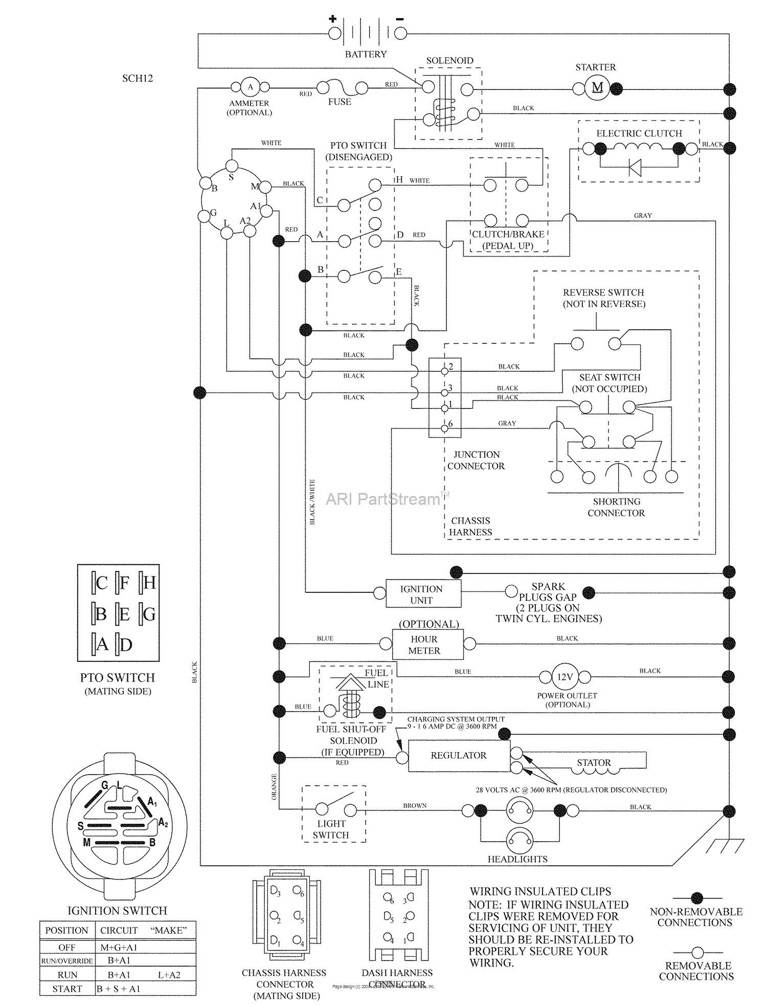 Husqvarna 2042 LS (96043007500) (2008-11) Parts Diagram for Schematic
