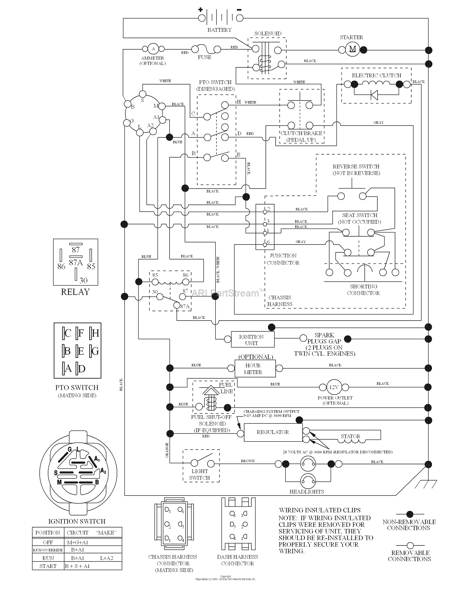 Husqvarna 2346 XLS (96043004500) (2008-01) Parts Diagram for Schematic