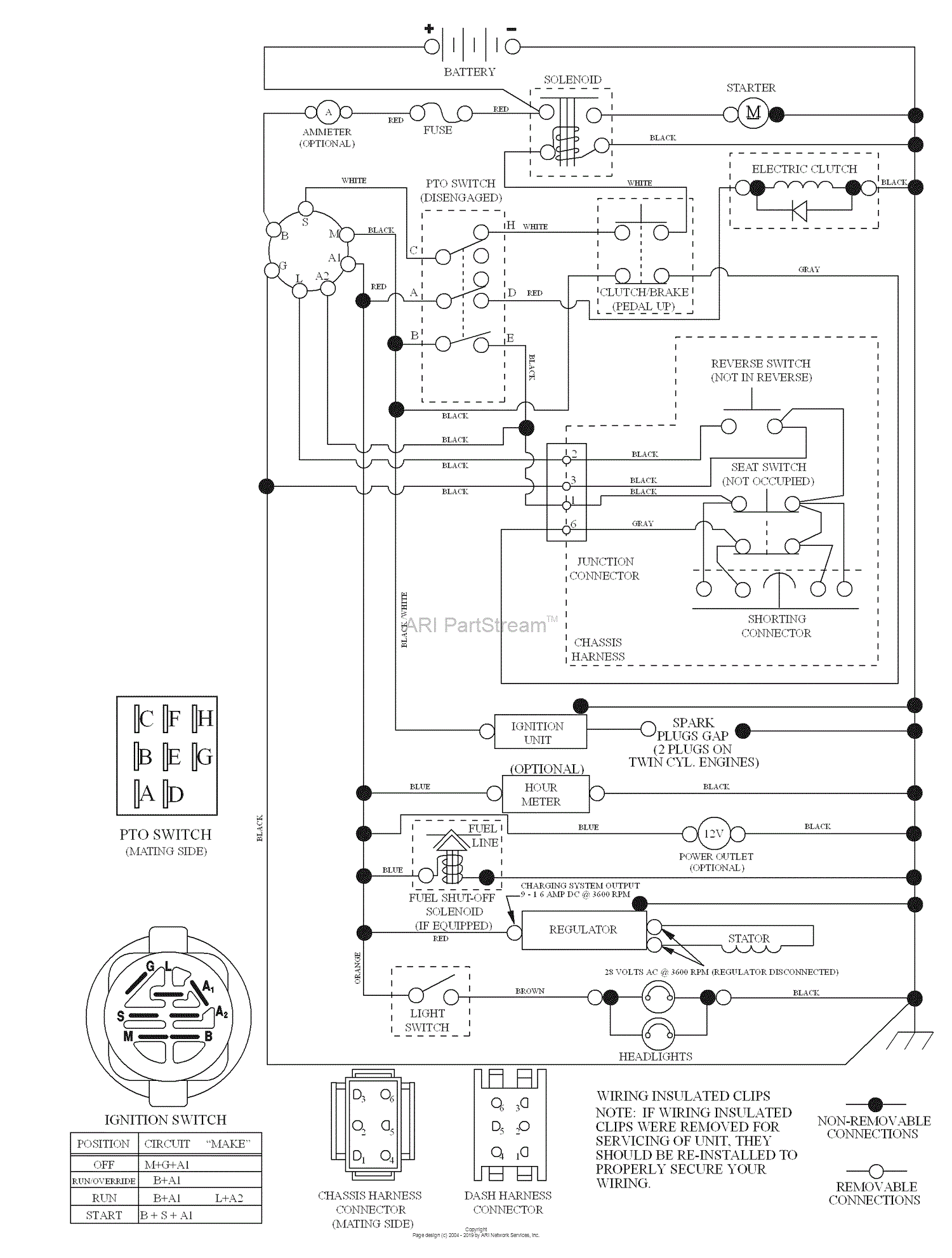 Husqvarna 2348 LS (96043004400) (2008-01) Parts Diagram for Schematic