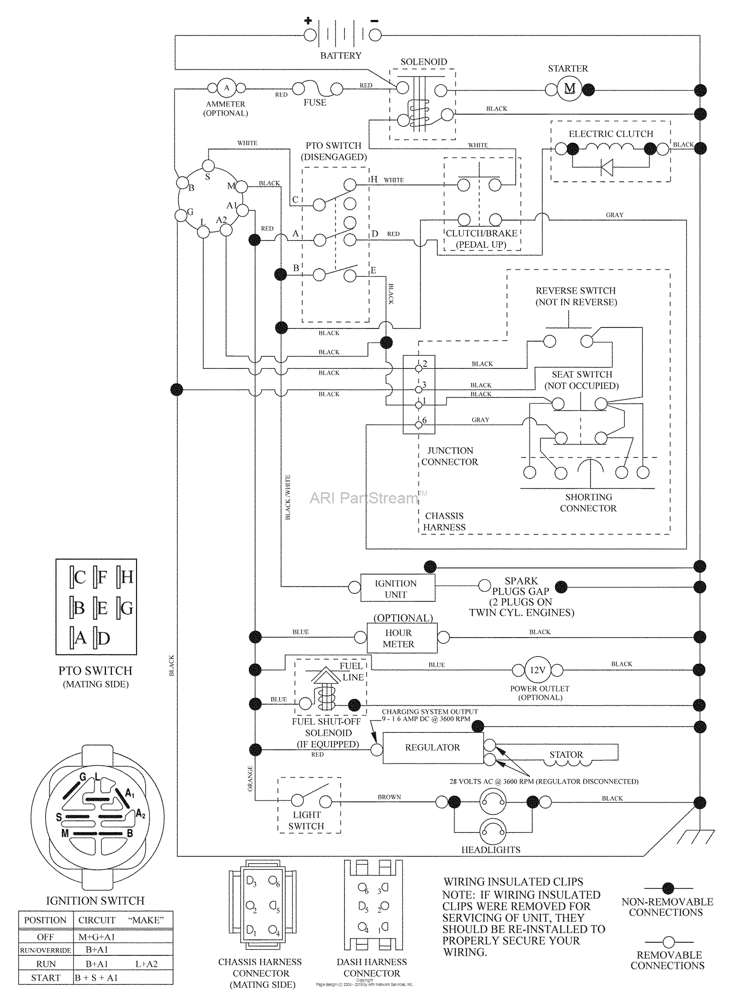 Husqvarna 2754 GLS (96043006600) (2009-04) Parts Diagram for Schematic