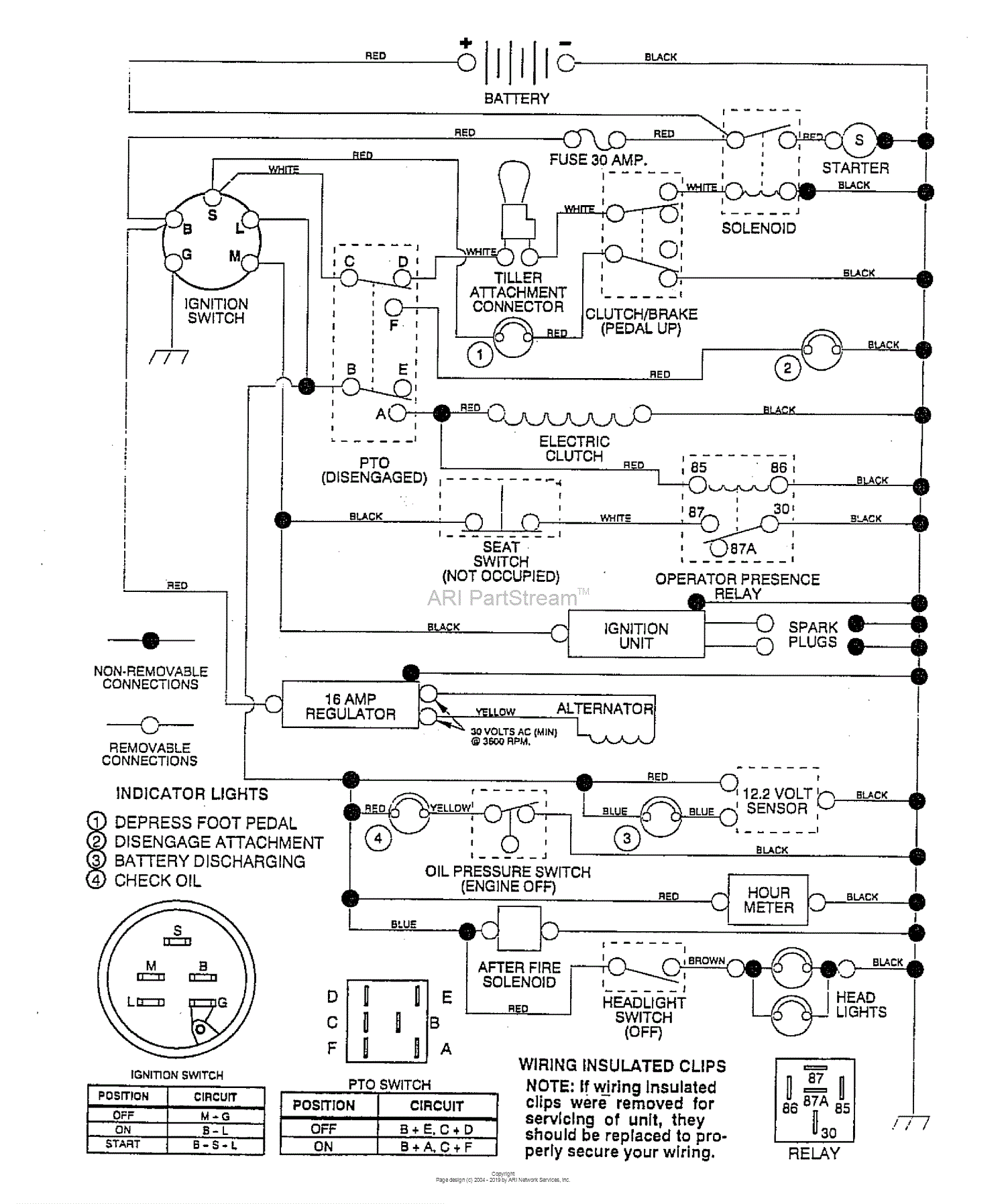 Husqvarna GT 160 (H1644C) (1991-08) Parts Diagram for Schematic