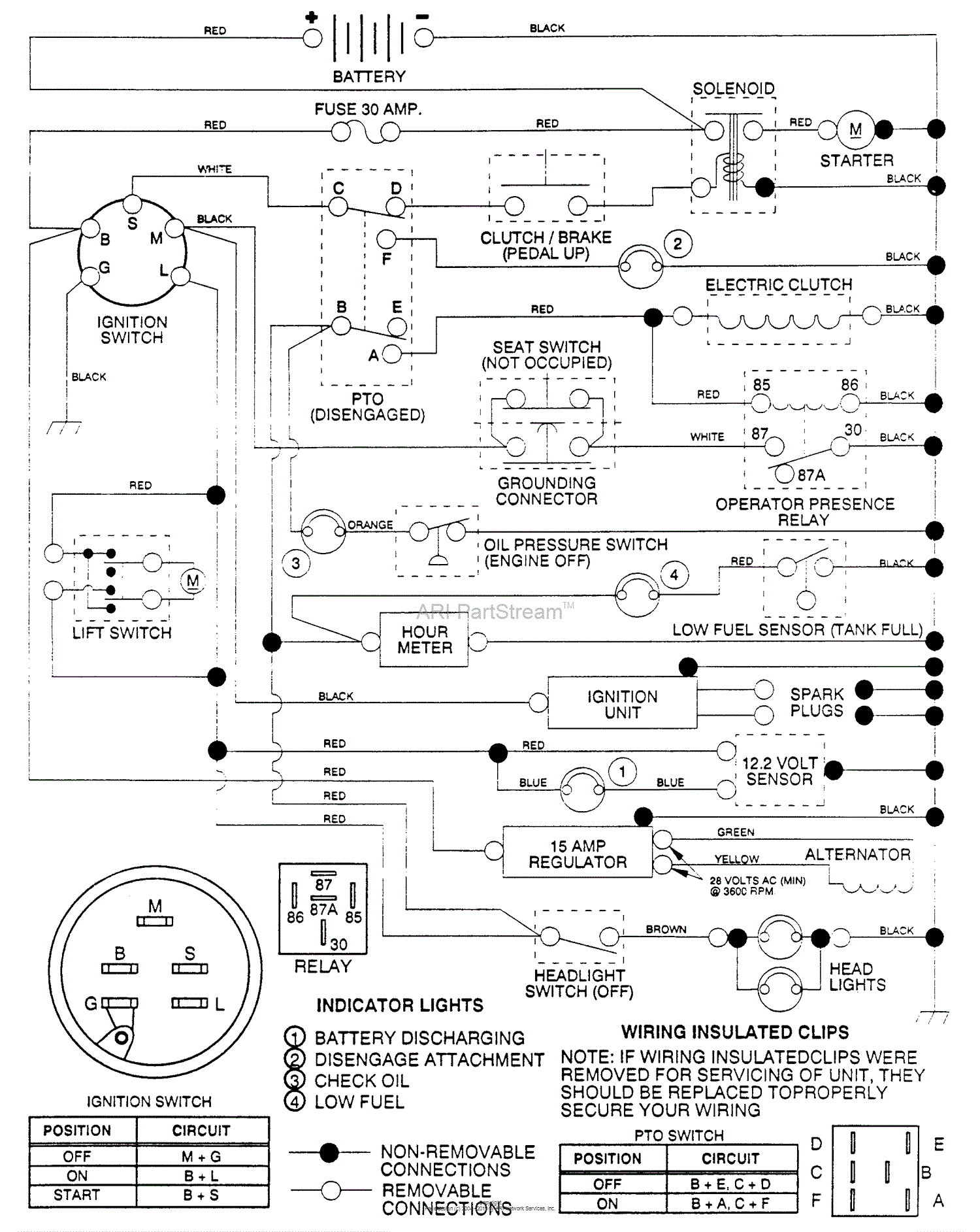 Husqvarna Gt 180 (h1850c) (954000372) (1992-08) Parts Diagram For Schematic