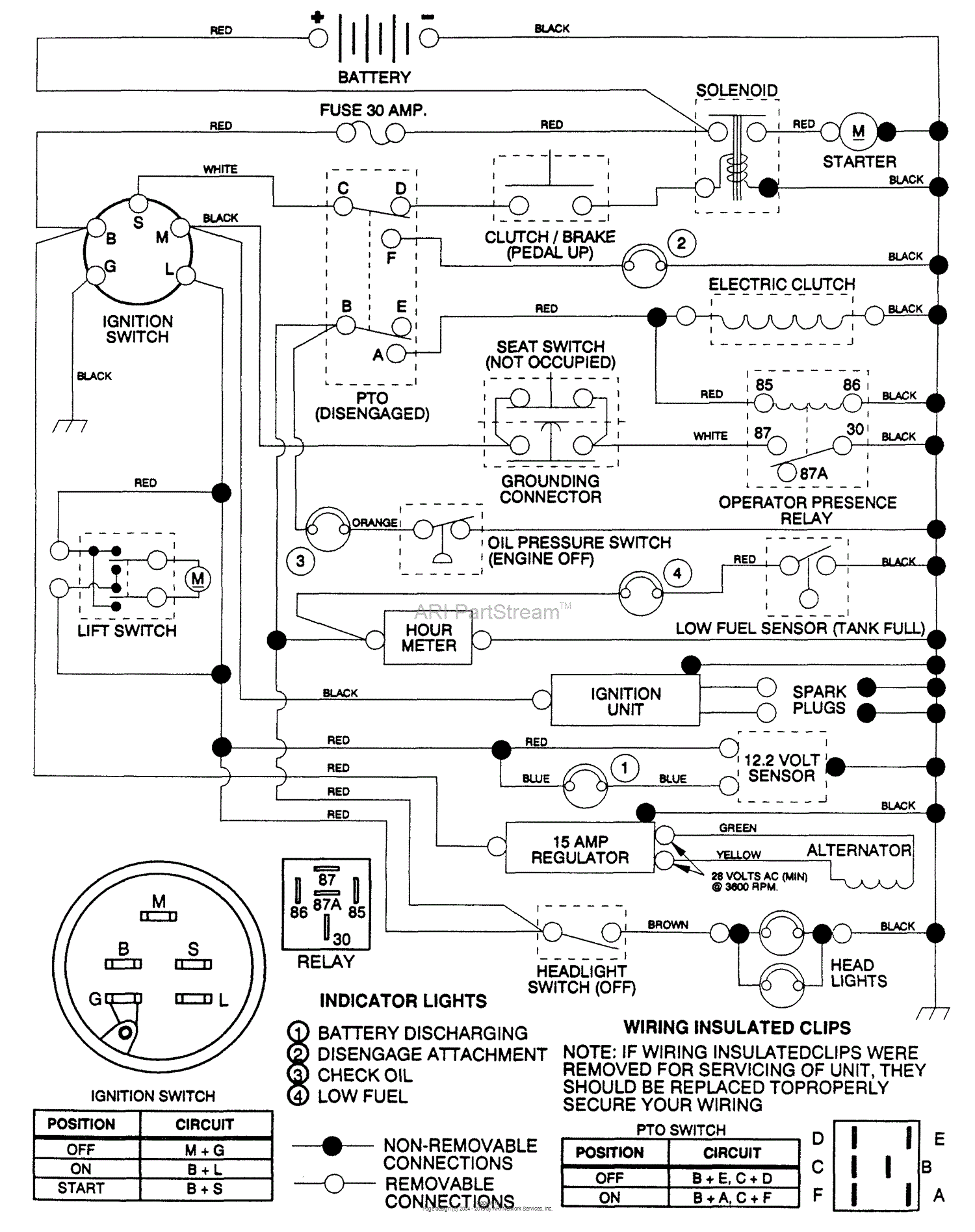 Husqvarna GT 180 (H1850D) (954000372) (1992-11) Parts Diagram for Schematic