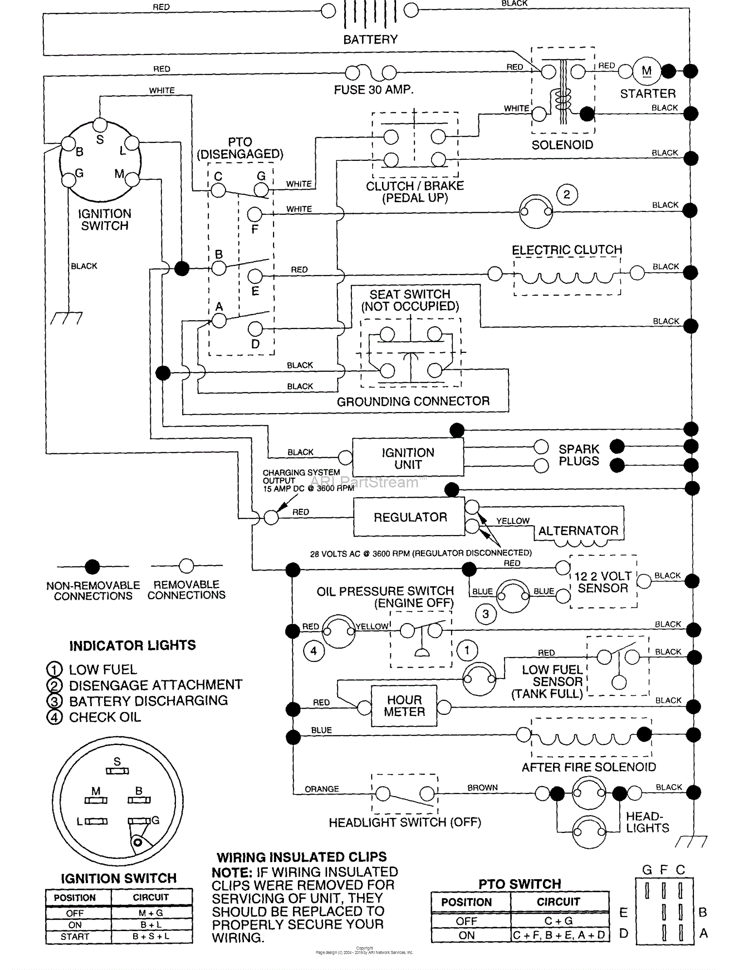 Husqvarna GT 200 (1994-07) Parts Diagram for Schematic