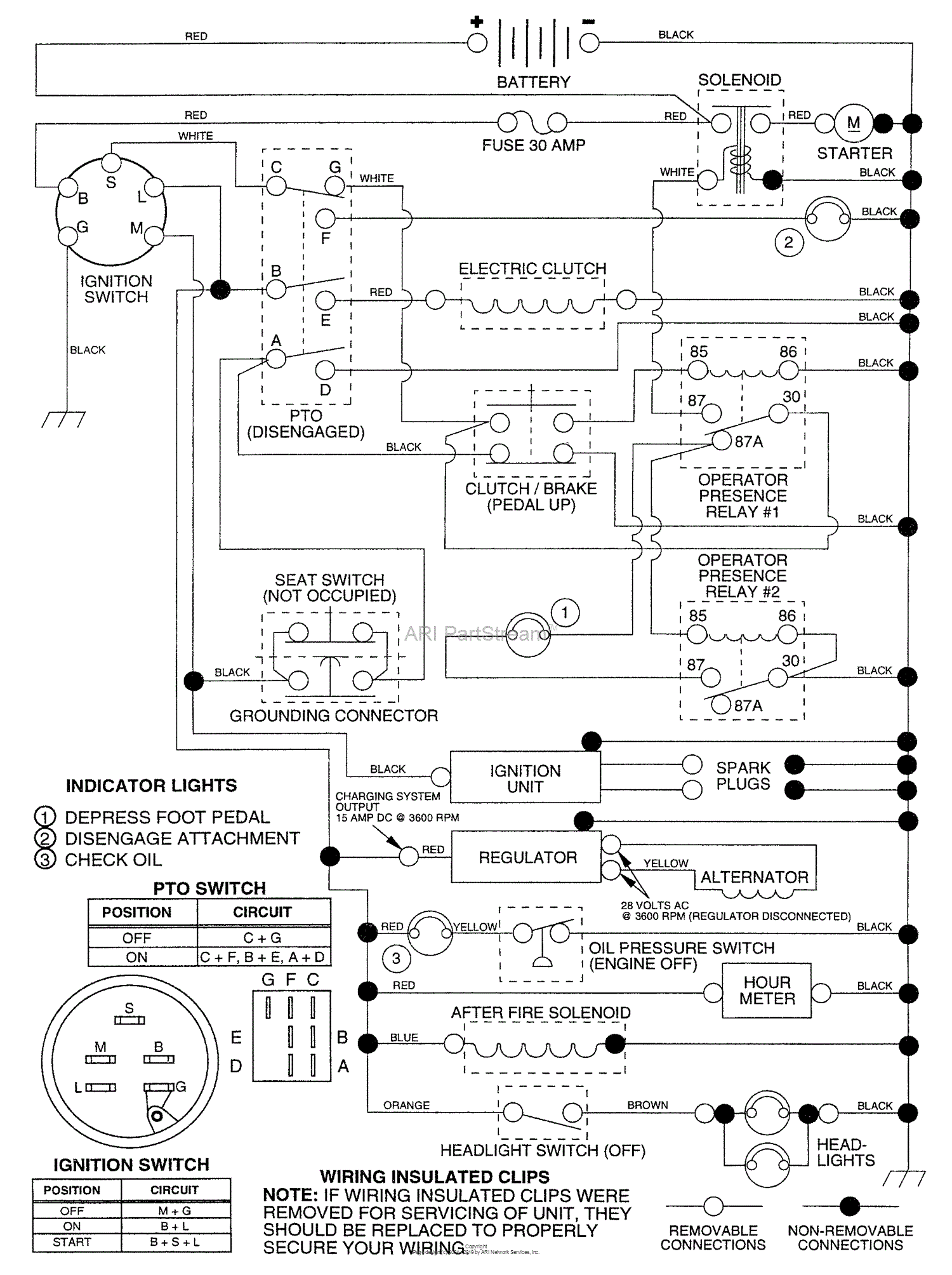 Husqvarna Gt 200 (hcgtk200a) (954840001) (1996-01) Parts Diagram For 