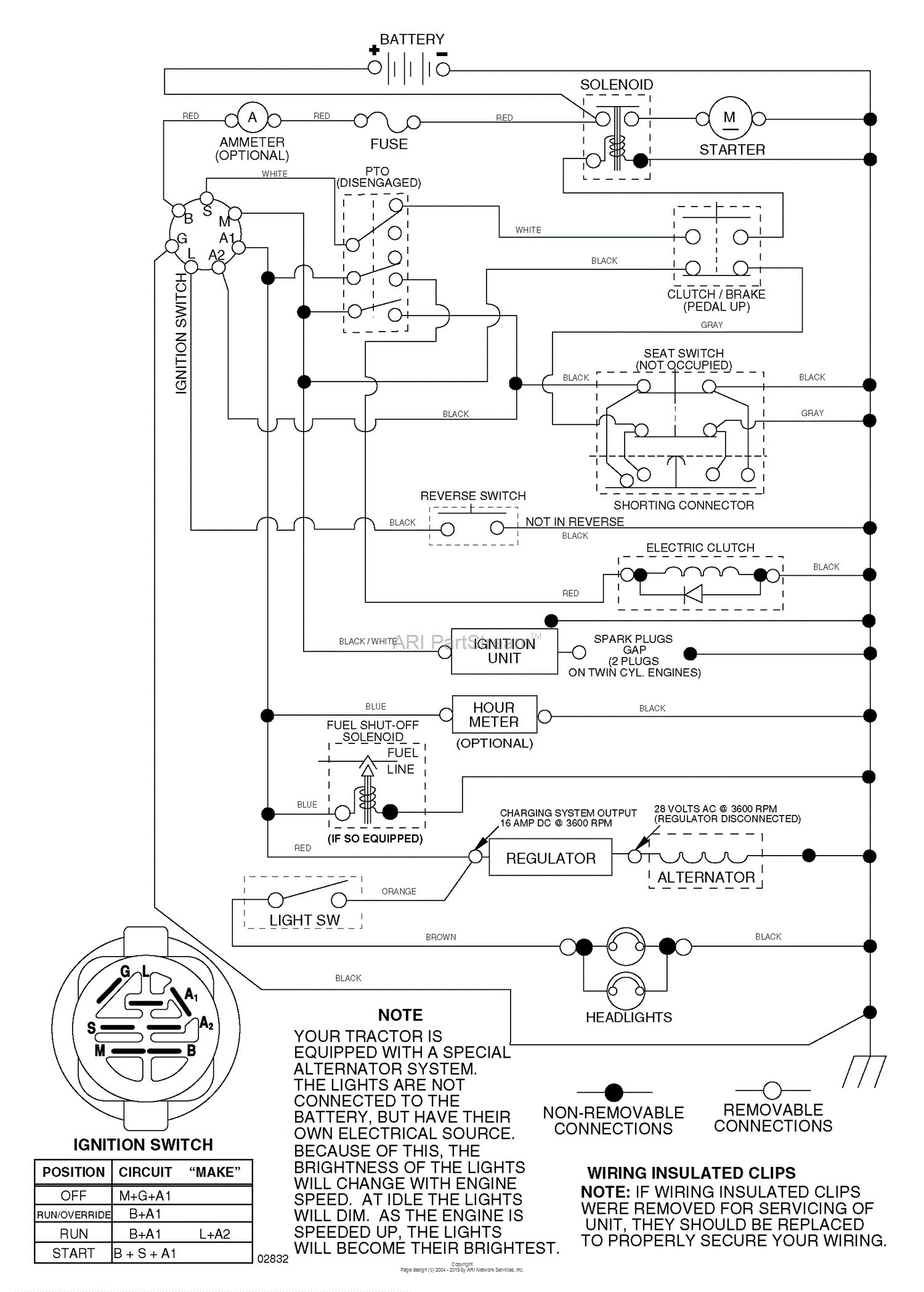 Husqvarna Gt Parts Diagram For Schematic