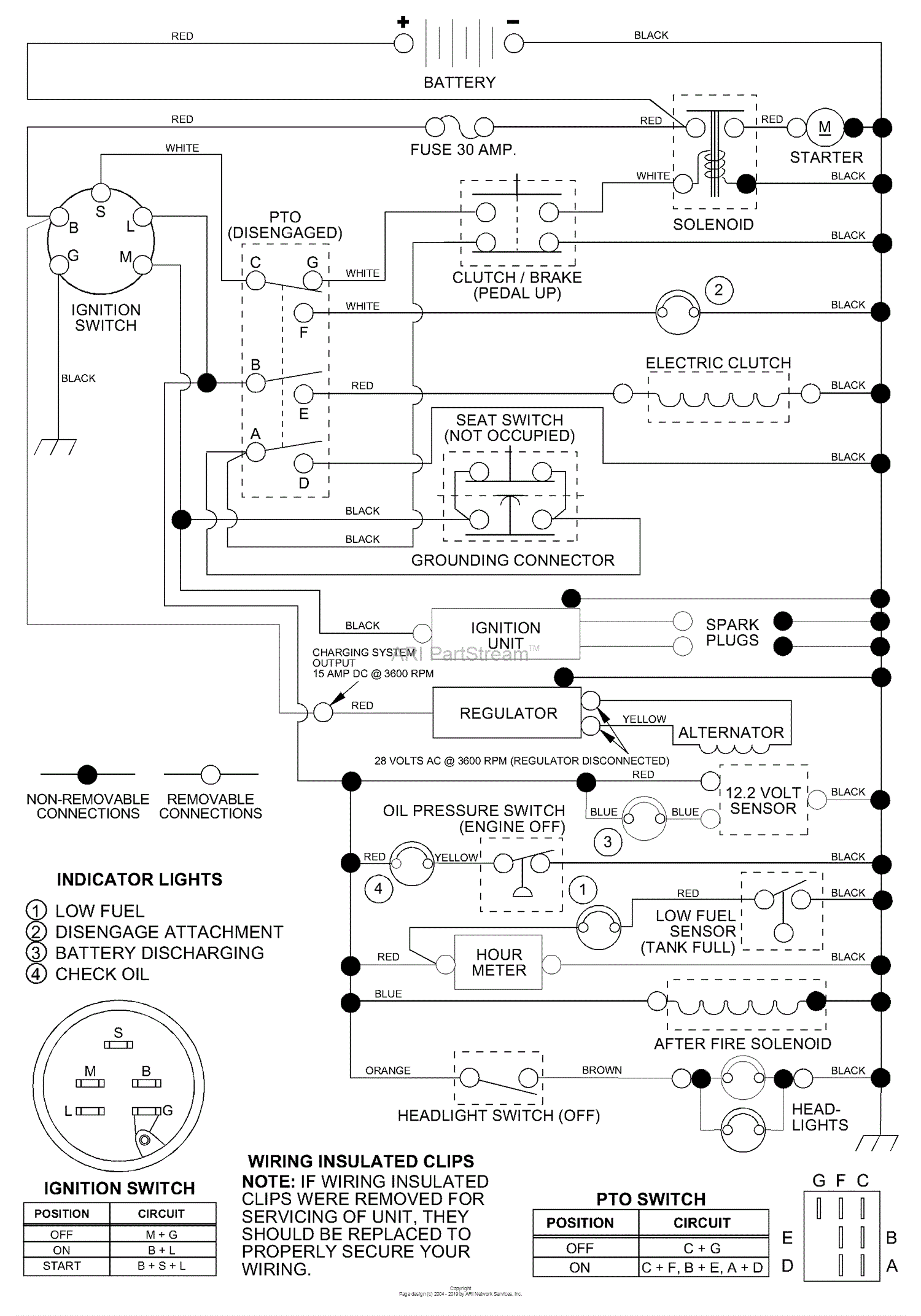 Husqvarna GTH 200 (954001122A) (1994-07) Parts Diagram for Schematic