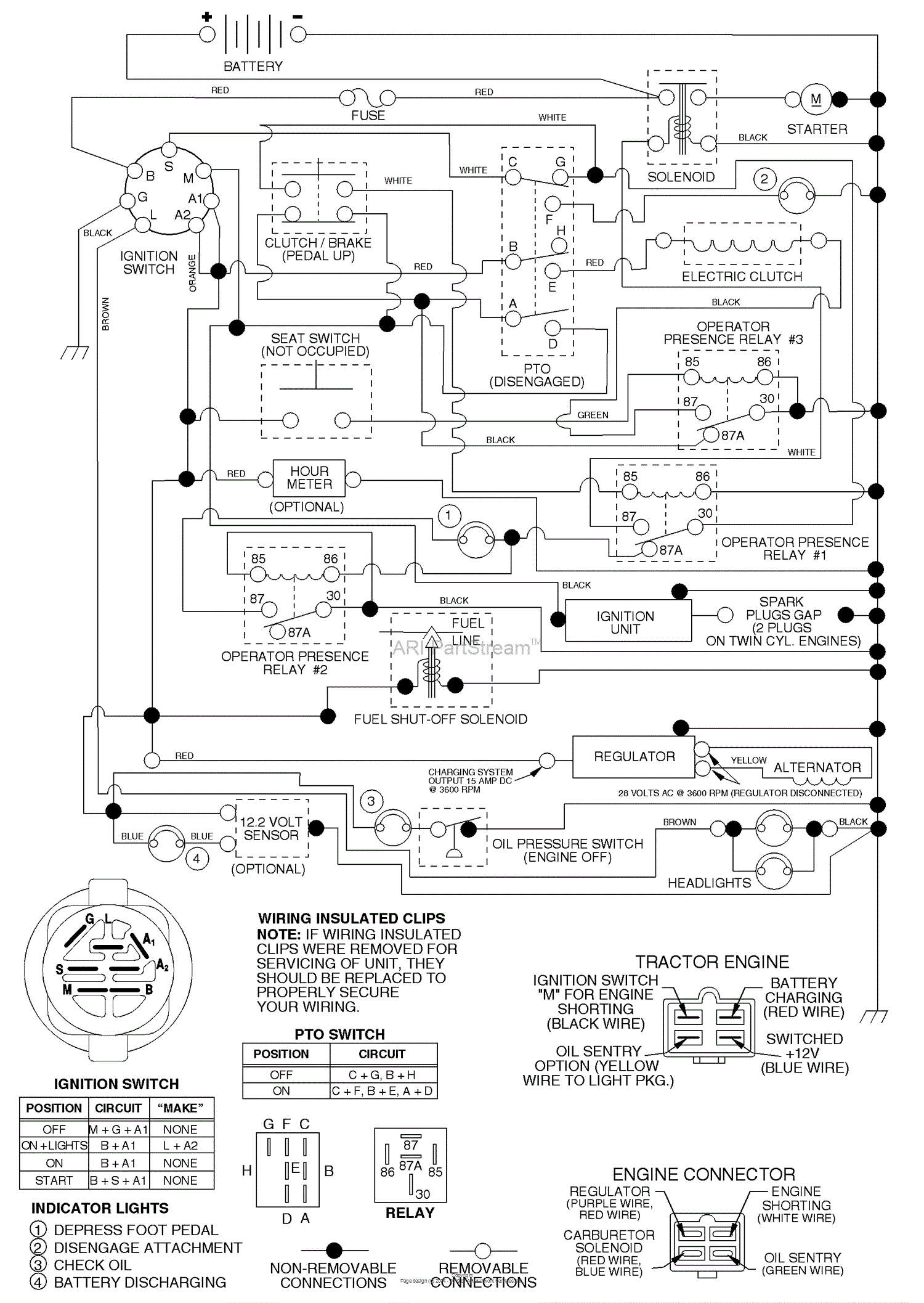 Husqvarna GTH 200 (954140046D) (1999-05) Parts Diagram for Schematic