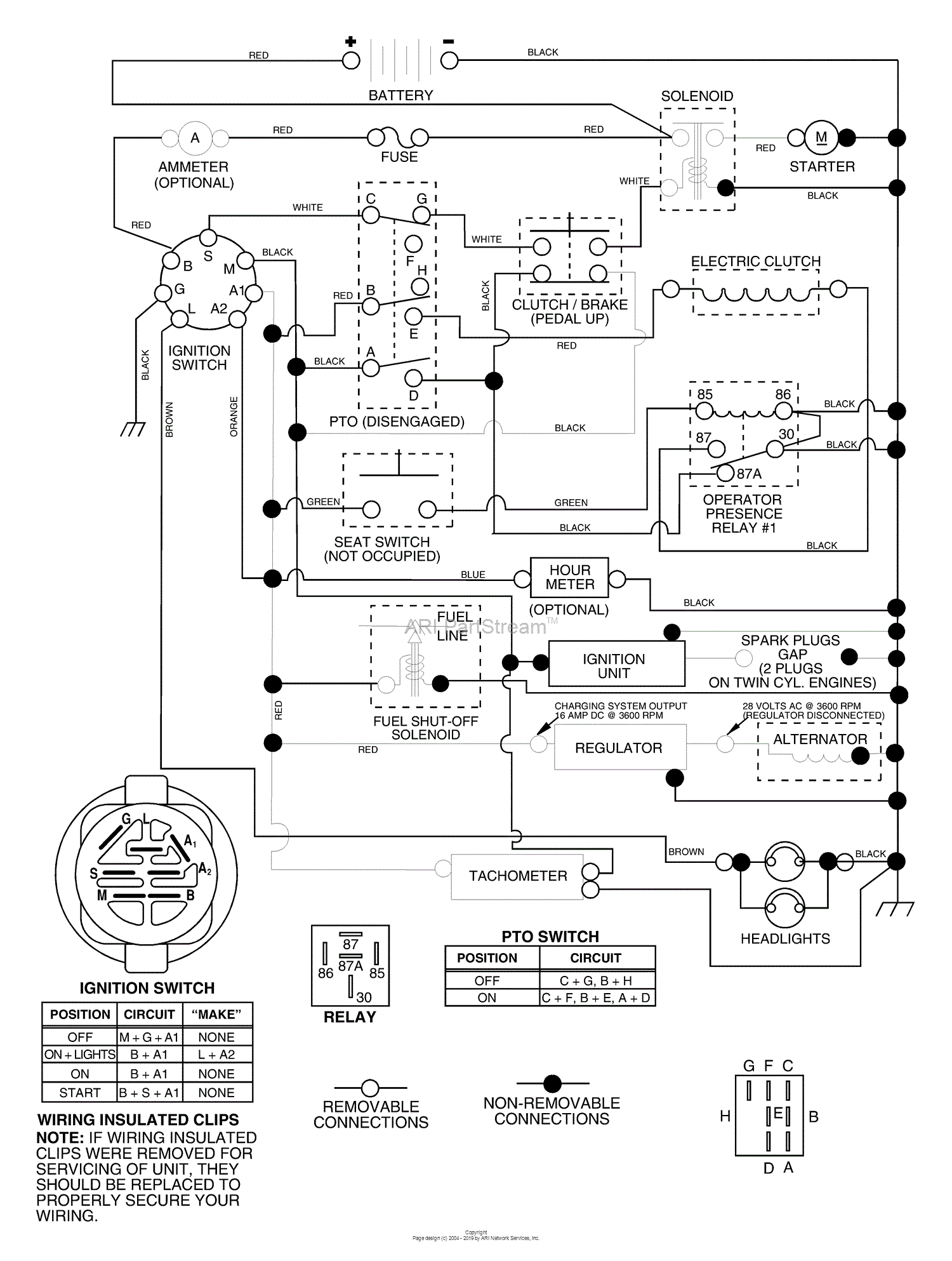 Husqvarna GTH 2248 XPB (954567888) (2002-10) Parts Diagram for Schematic