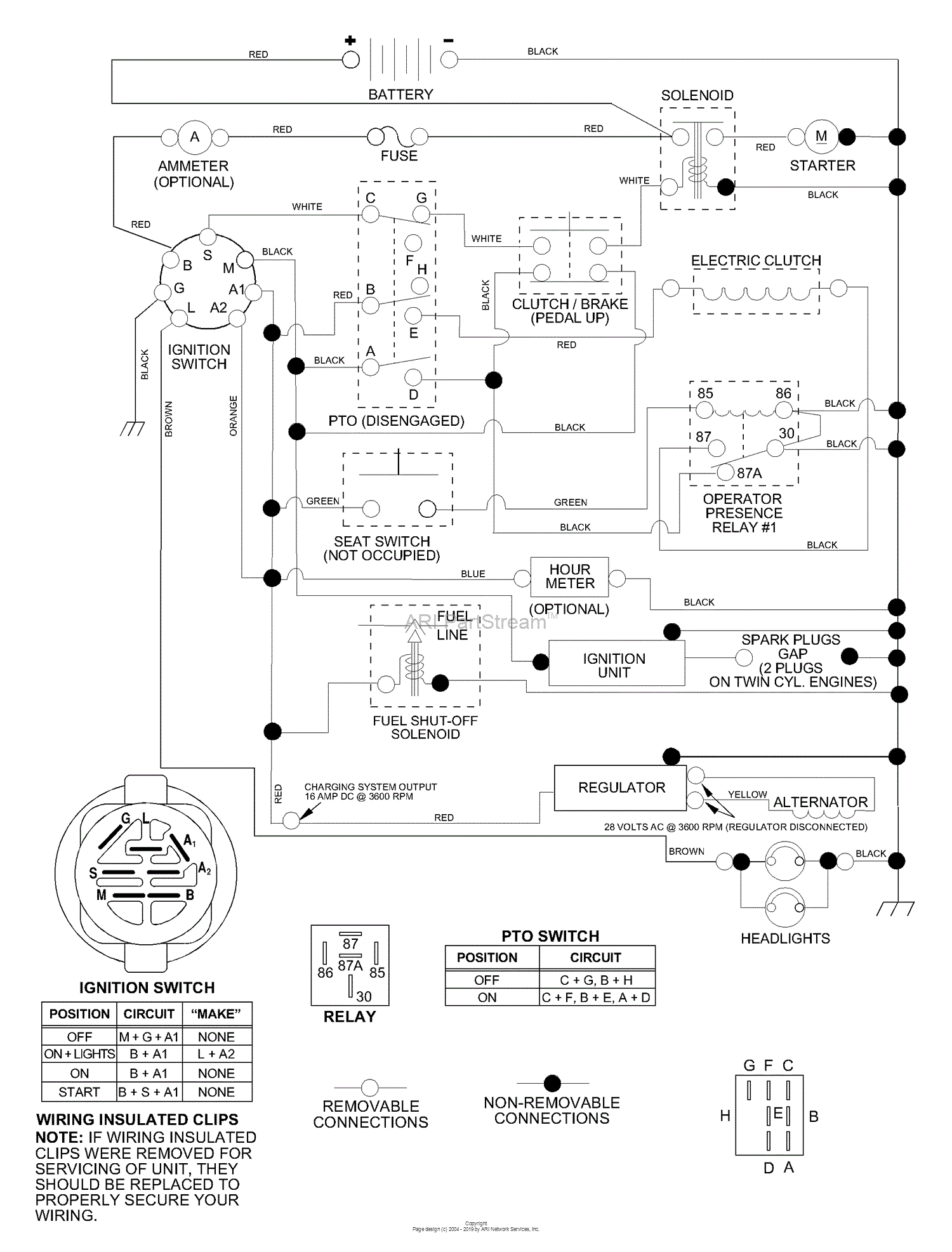 Husqvarna GTH 2250 A (954567093) (2000-11) Parts Diagram for Schematic