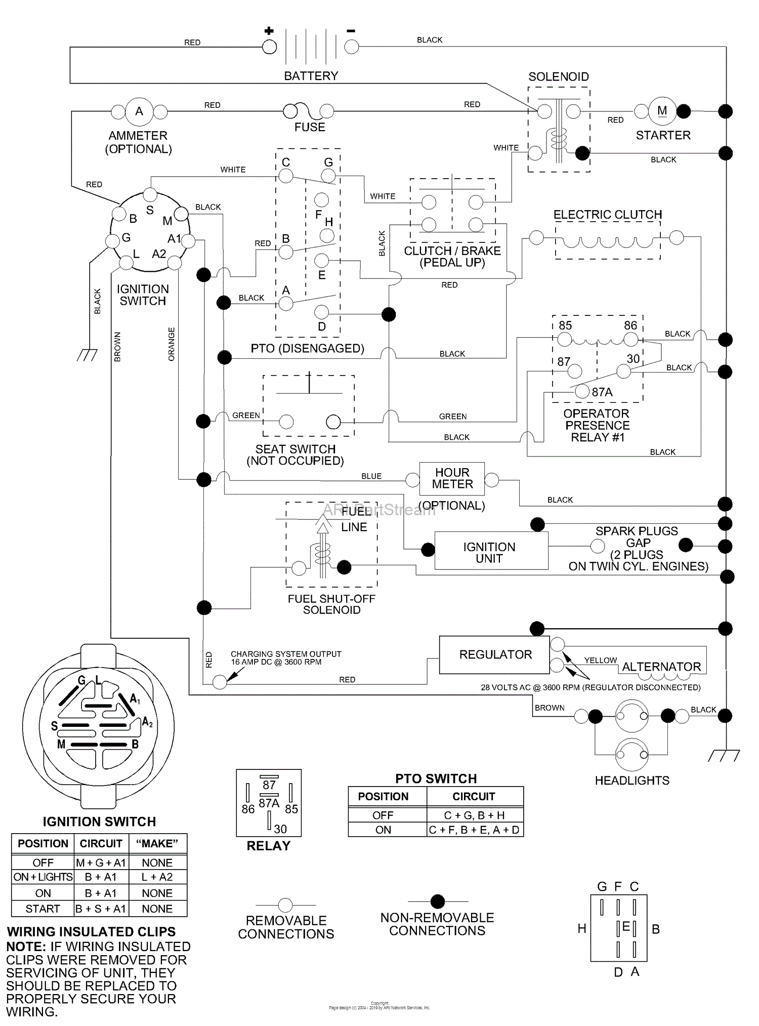 Husqvarna GTH 2250 XPA (954567116) (2001-01) Parts Diagram for Schematic
