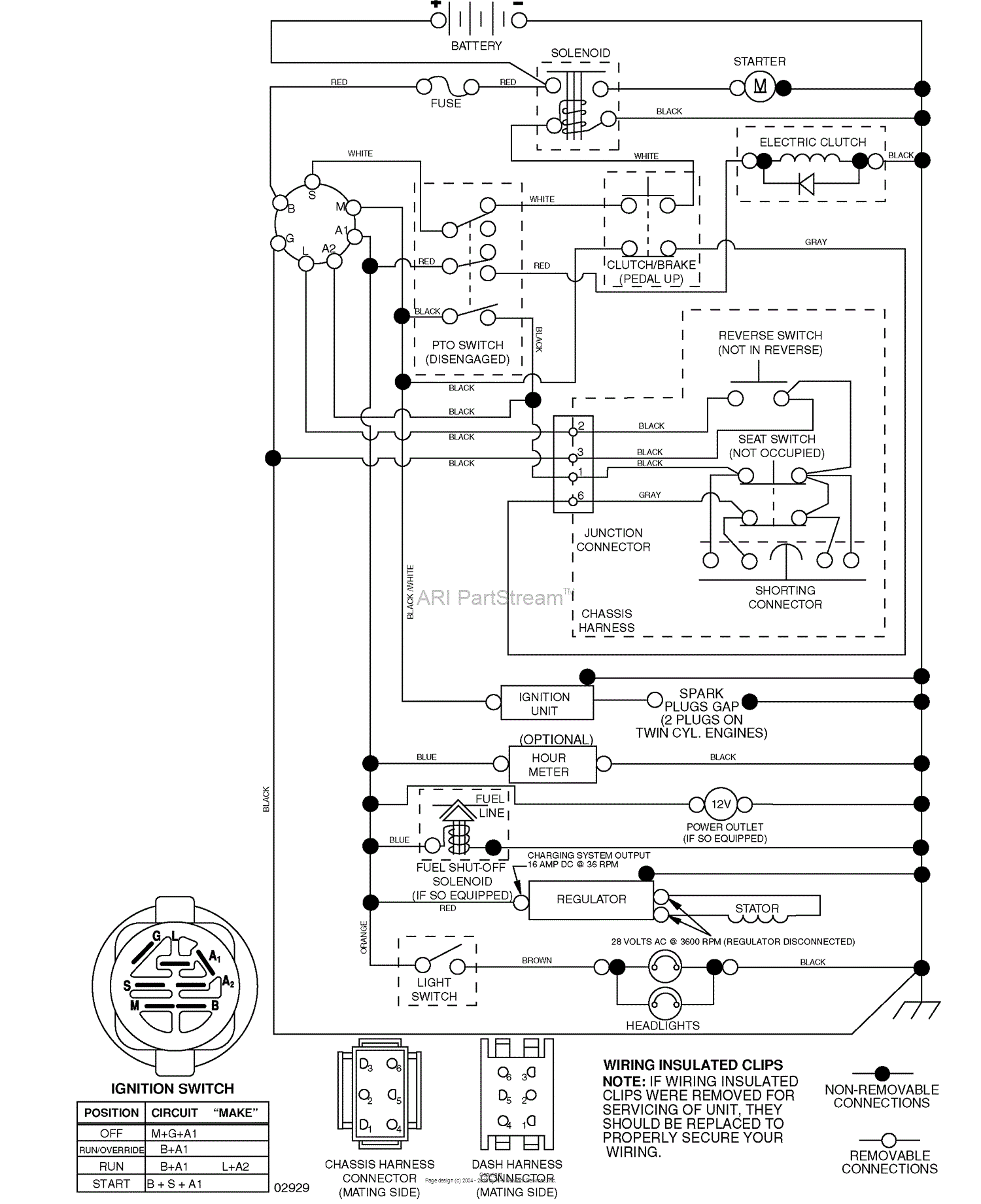 Husqvarna GTH 2448 T (96043000901) (2006-06) Parts Diagram for Schematic