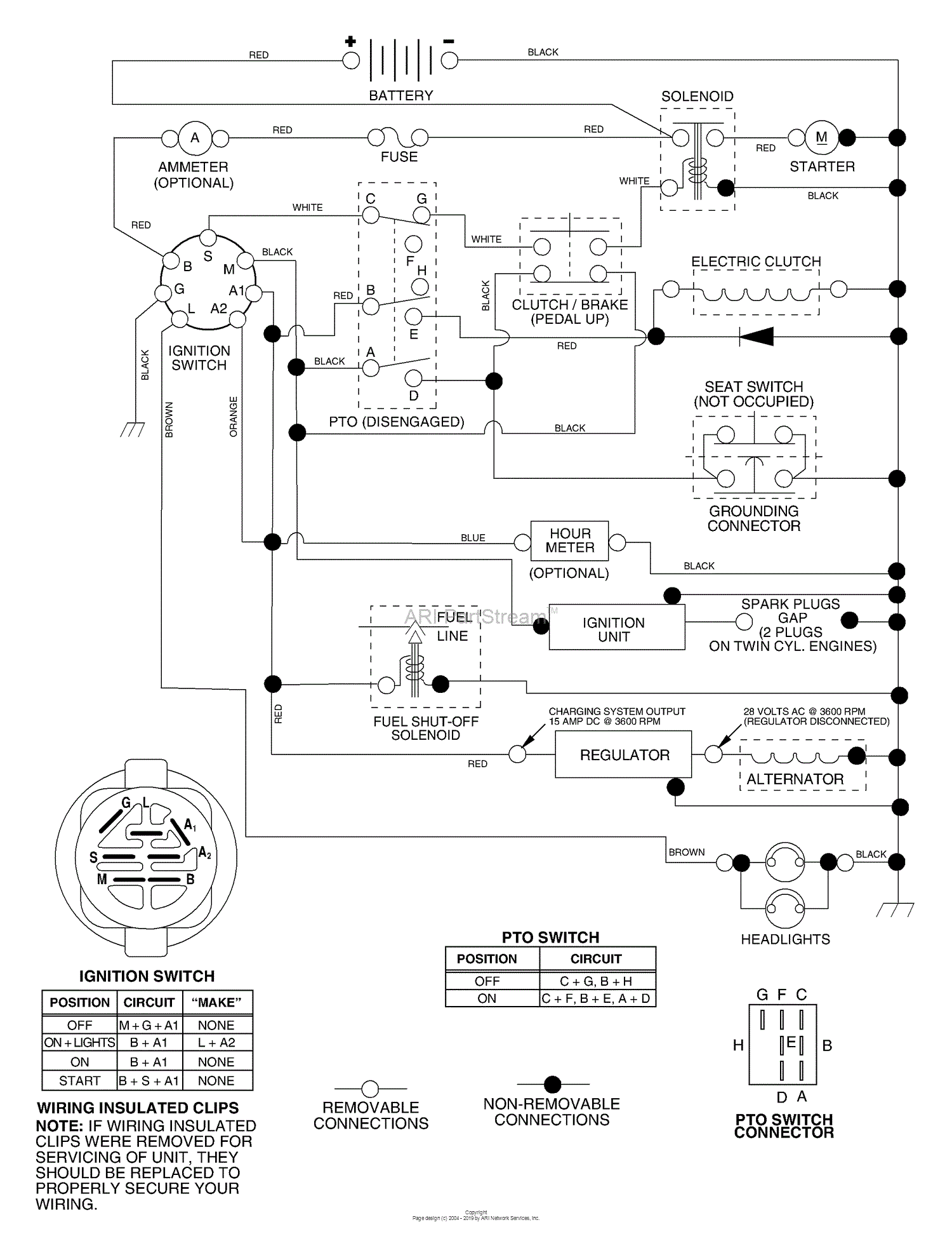 Husqvarna GTH 2548 A (954572004) (2004-05) Parts Diagram for Schematic