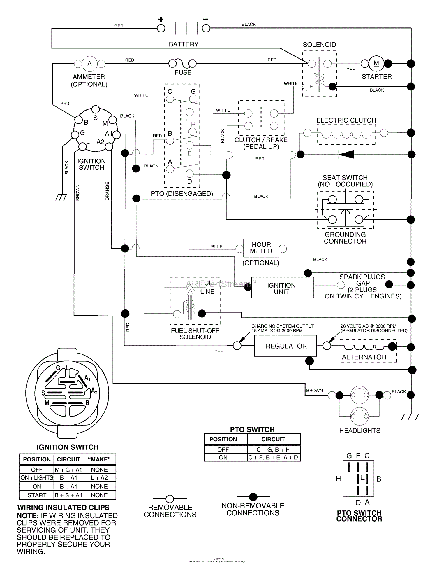 Husqvarna GTH 2548 (LOGT25H48A) (954572134) (2003-12) Parts Diagram for ...