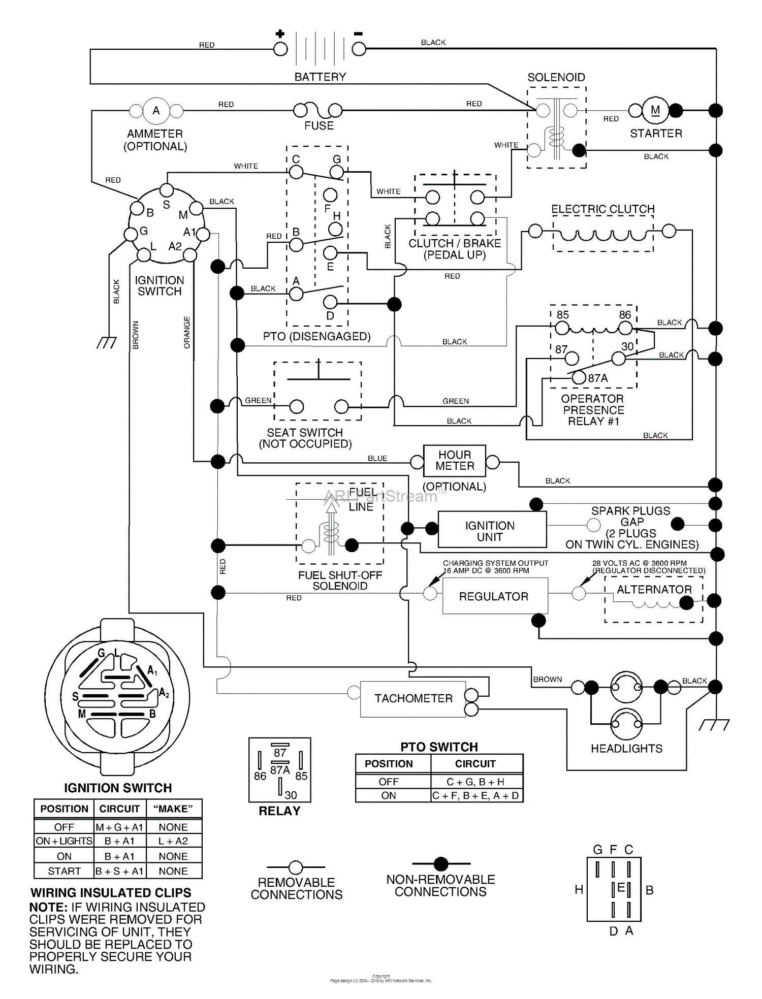 Husqvarna GTH 2548 XPB (954567895) (2002-10) Parts Diagram for Schematic