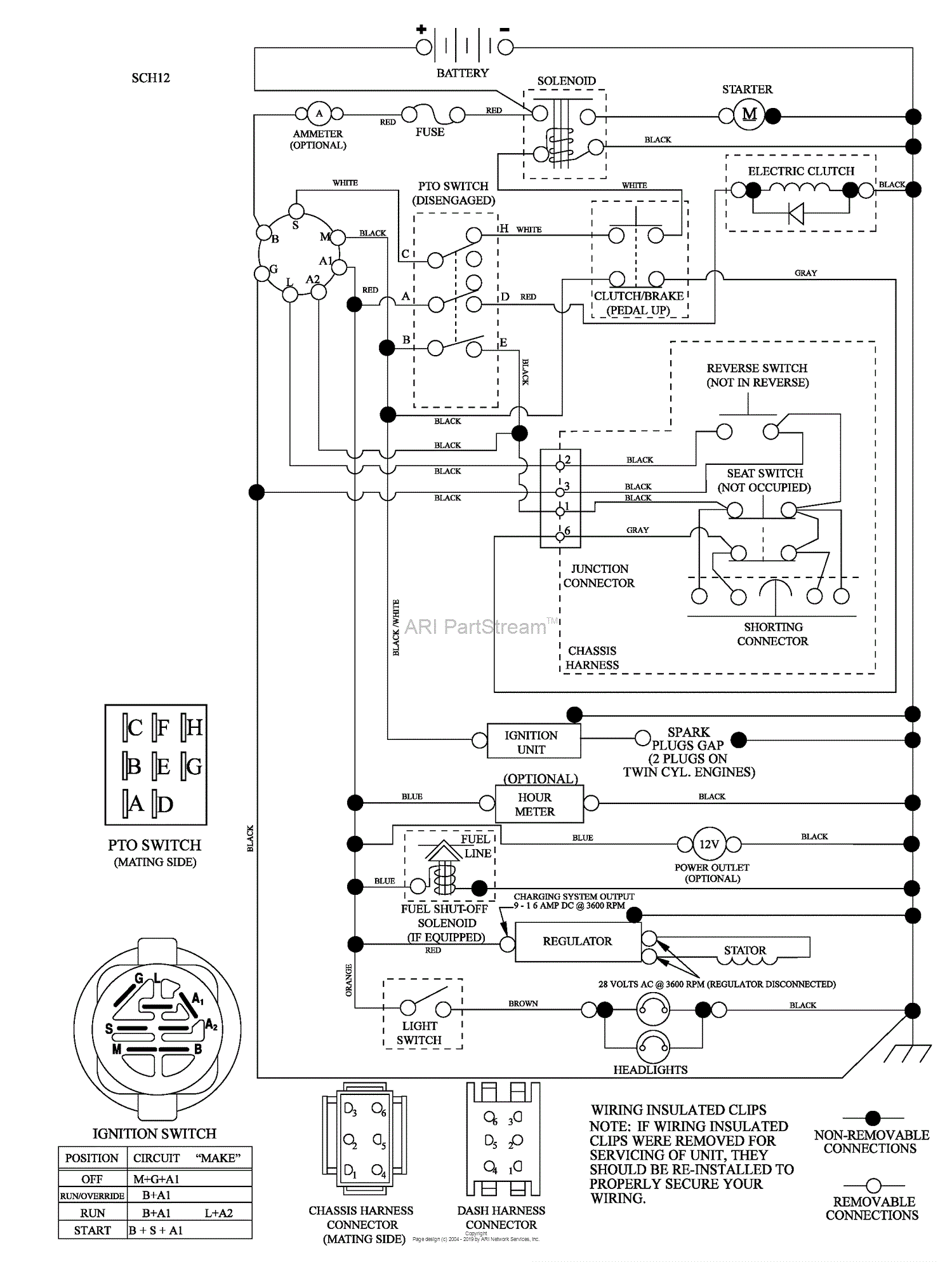 Husqvarna GTH 2648 (96043003002) (2008-02) Parts Diagram for Schematic