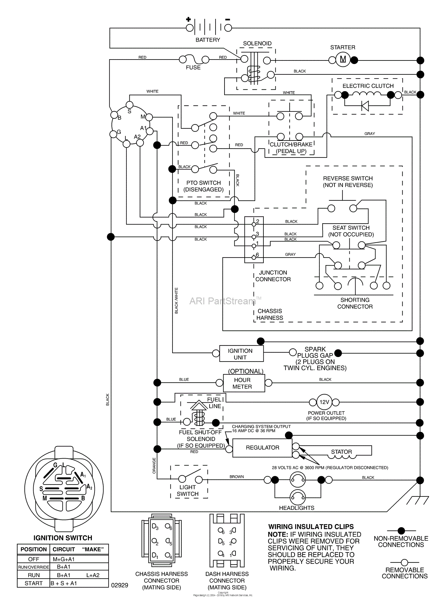 Husqvarna GTH 2654 T (96043001002) (2006-03) Parts Diagram for Schematic