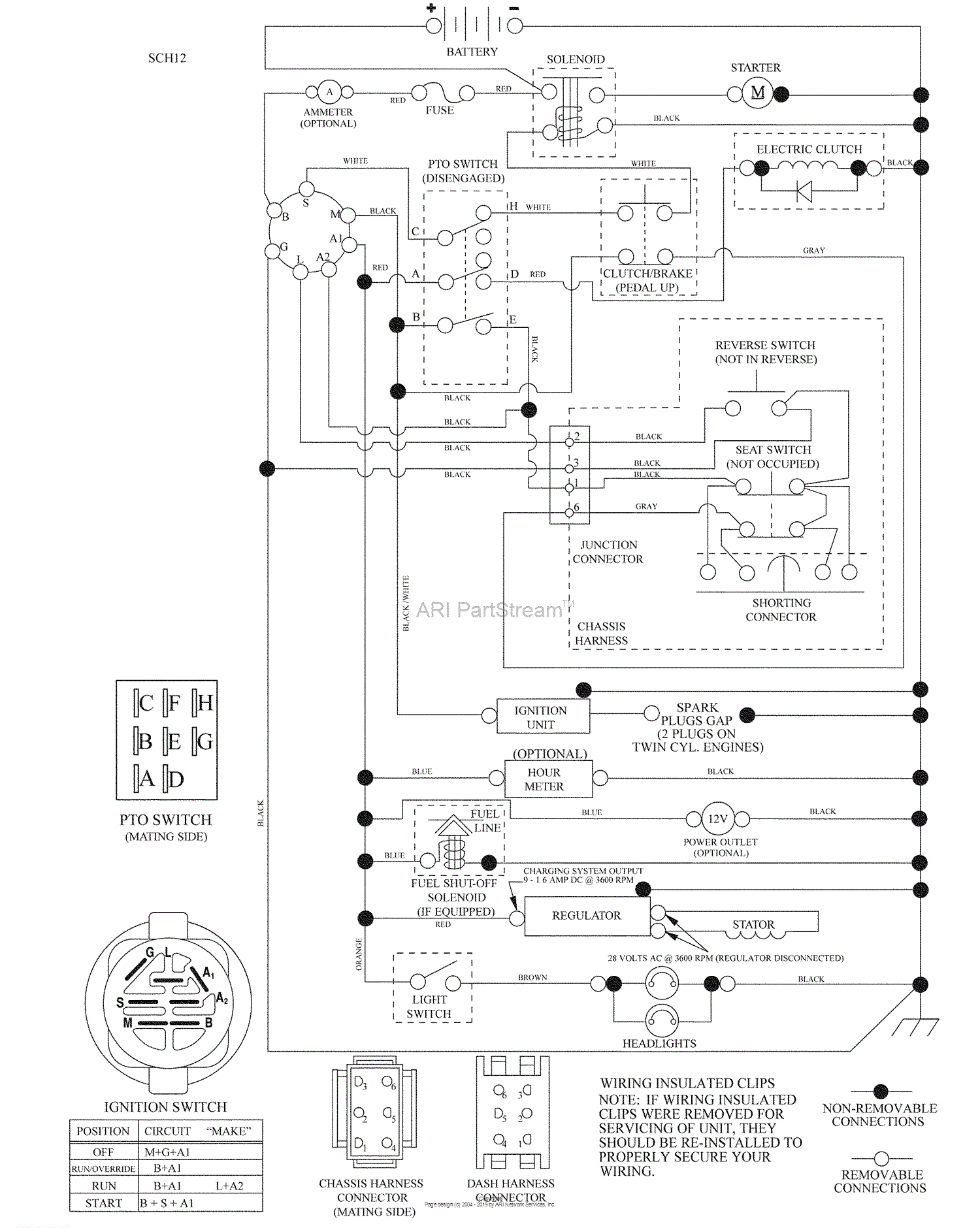 Husqvarna LGT 2554 (96043006101) (2009-09) Parts Diagram for Schematic