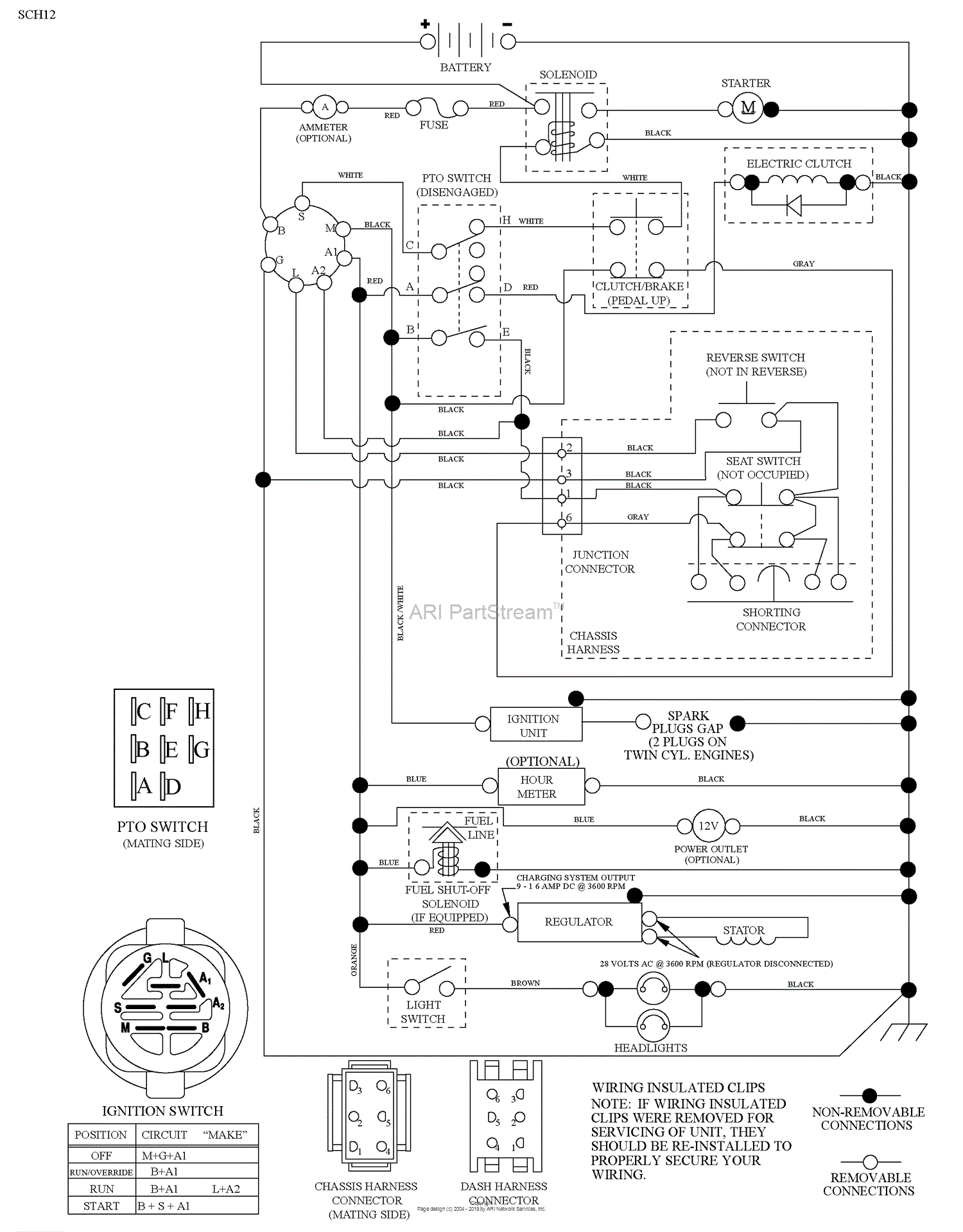 Husqvarna LGT 2554 (96045001501) (2009-05) Parts Diagram for Schematic