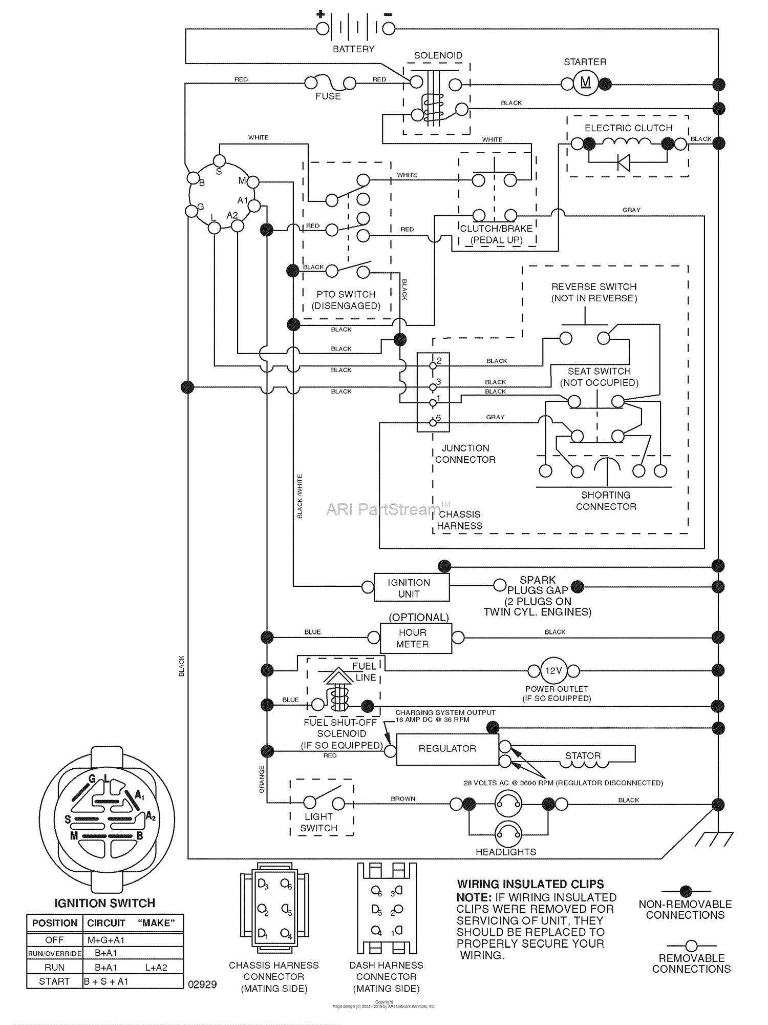 Husqvarna LGT 2654 (96043003600) (200705) Parts Diagram for Schematic